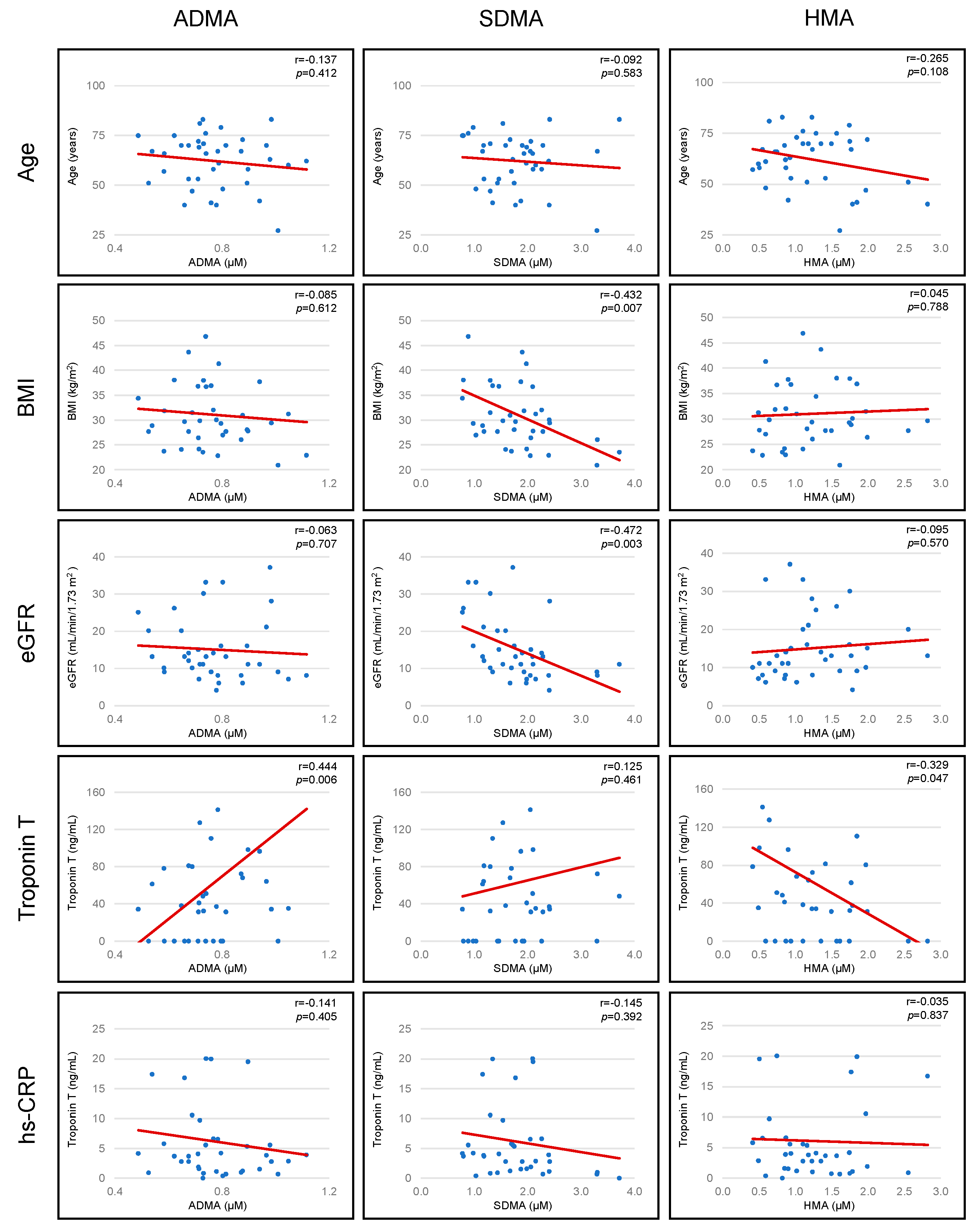 Biomolecules 11 00416 g003