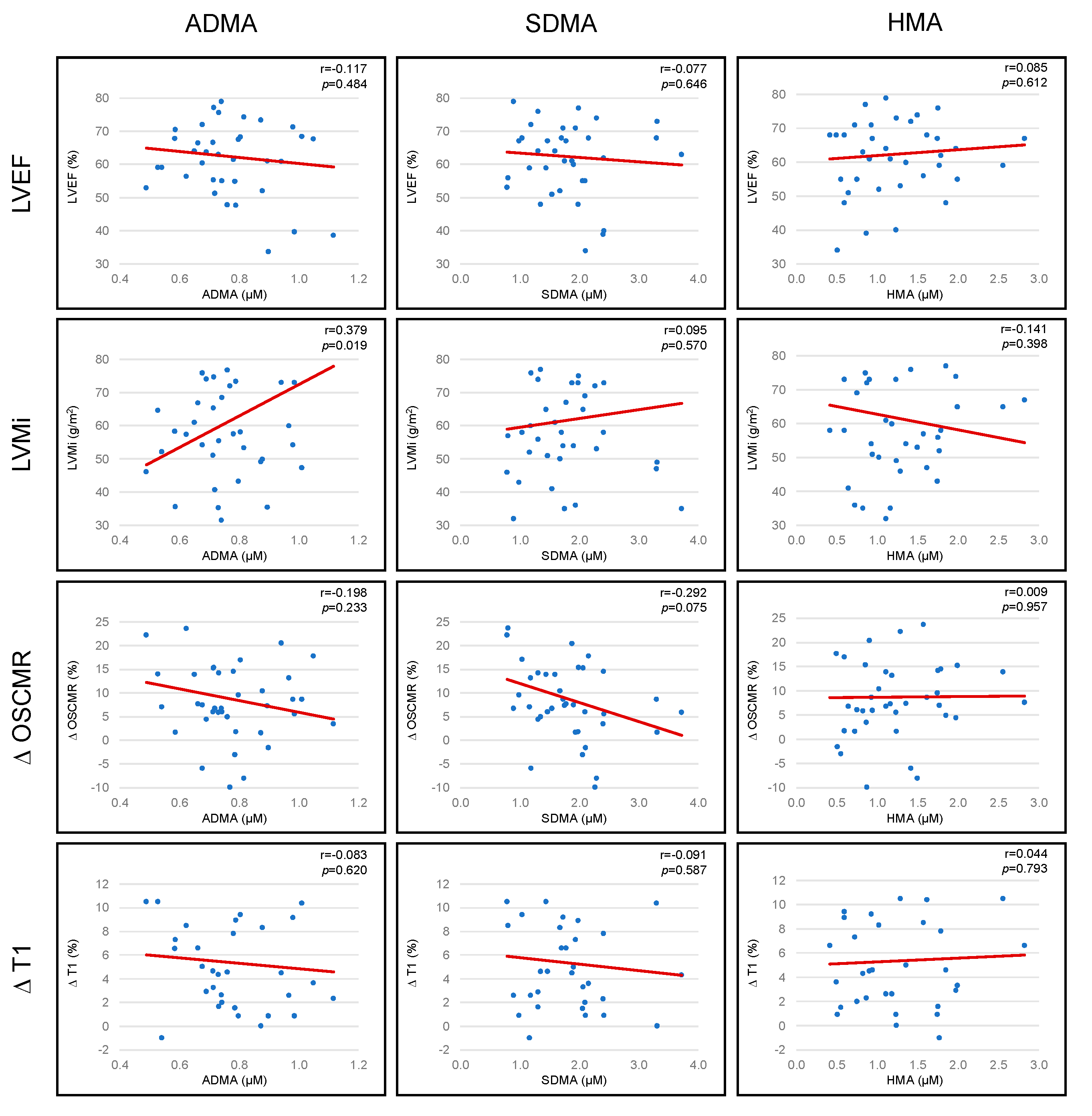 Biomolecules 11 00416 g004