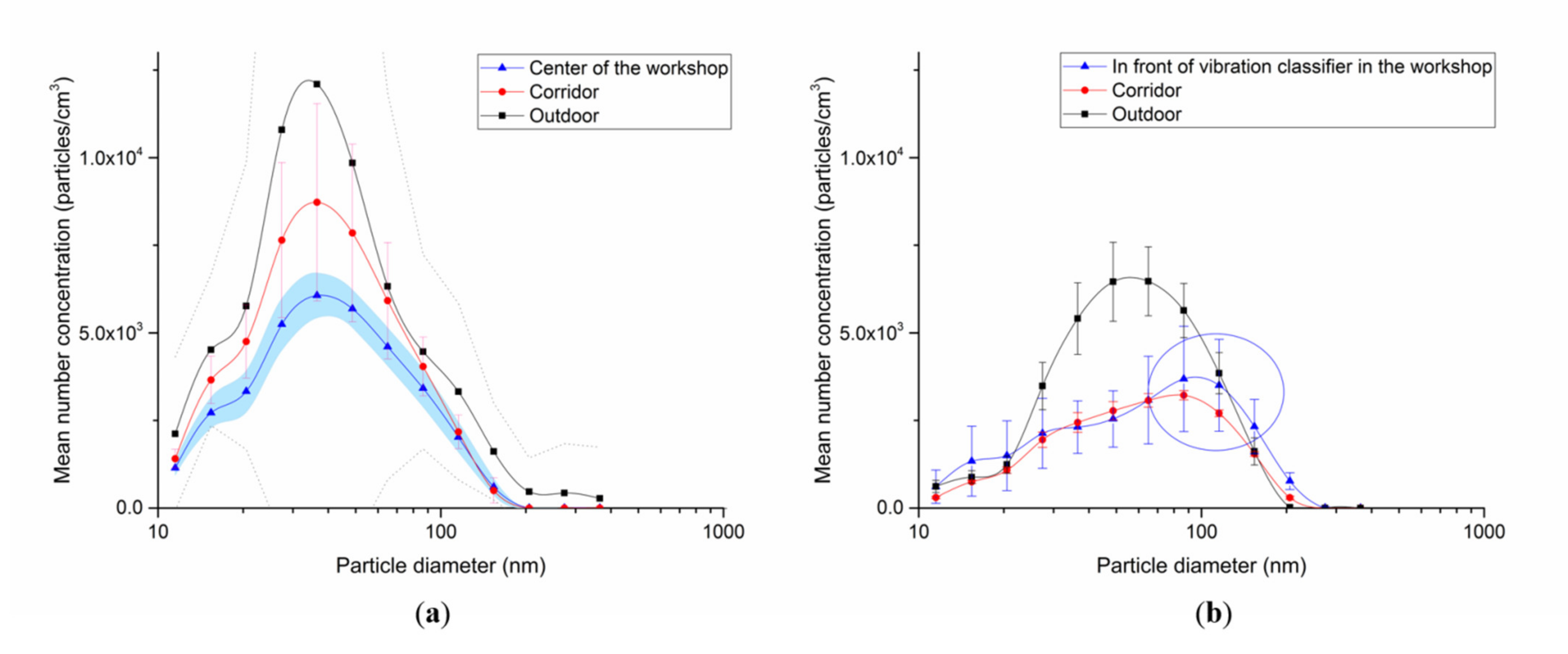 Biomolecules 11 00419 g002 Biomolecules 11 00419 g002
