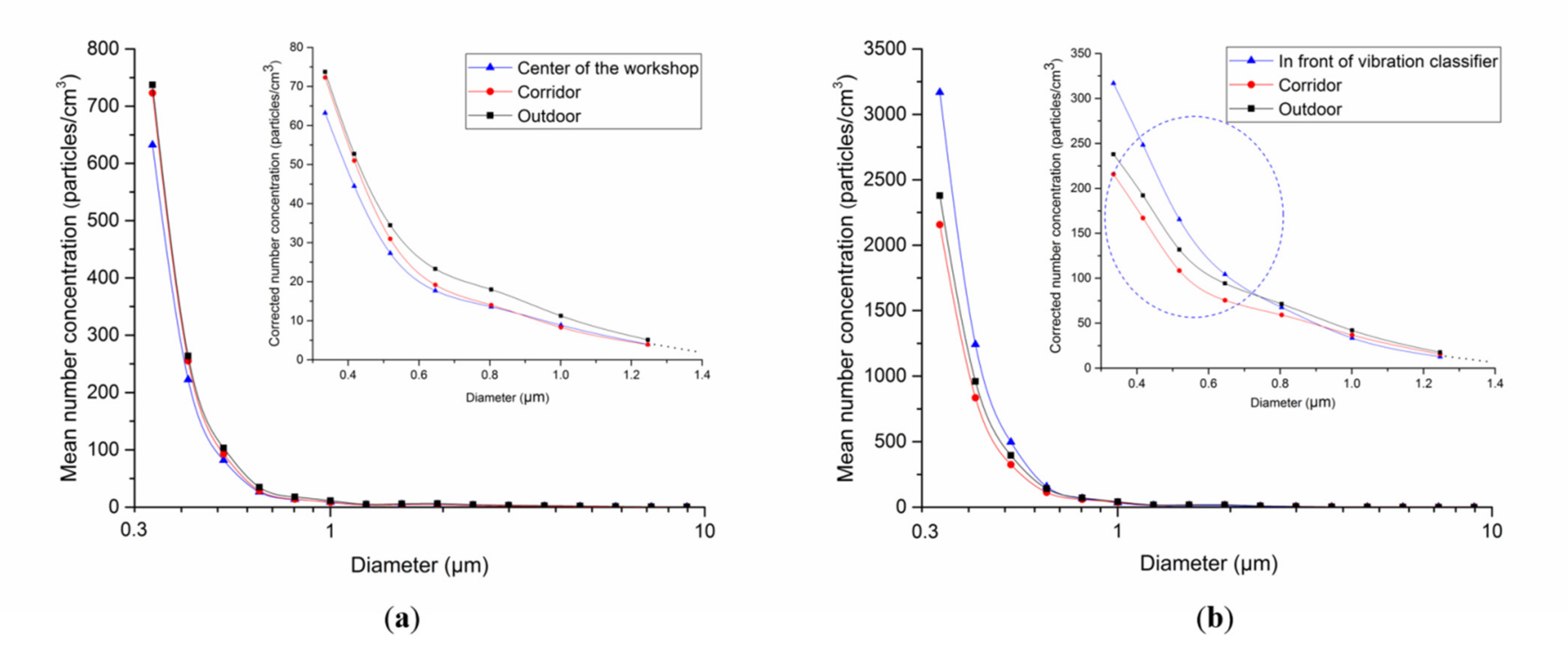 Biomolecules 11 00419 g003 Biomolecules 11 00419 g003