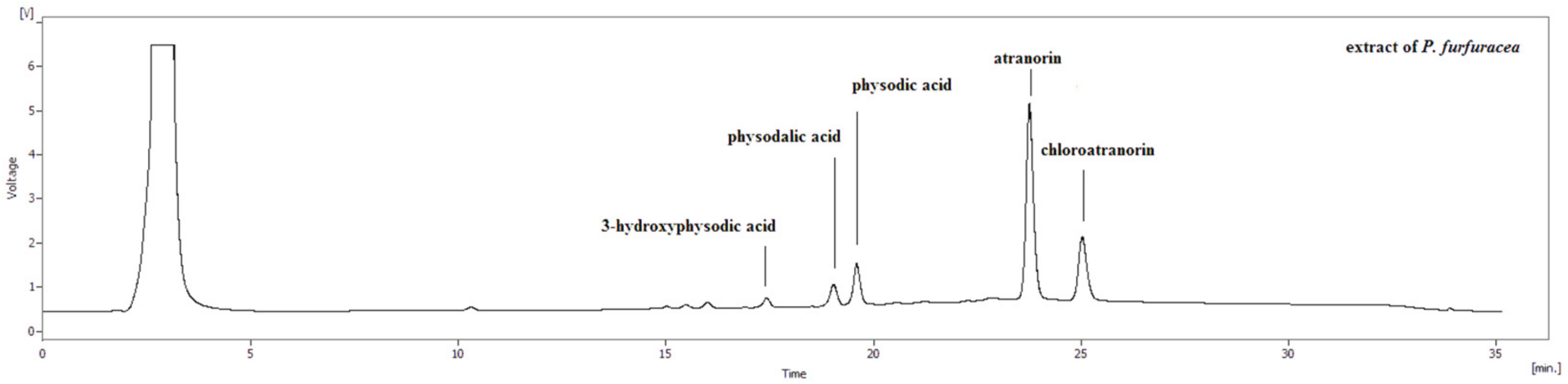Biomolecules 11 00420 g002 Biomolecules 11 00420 g002