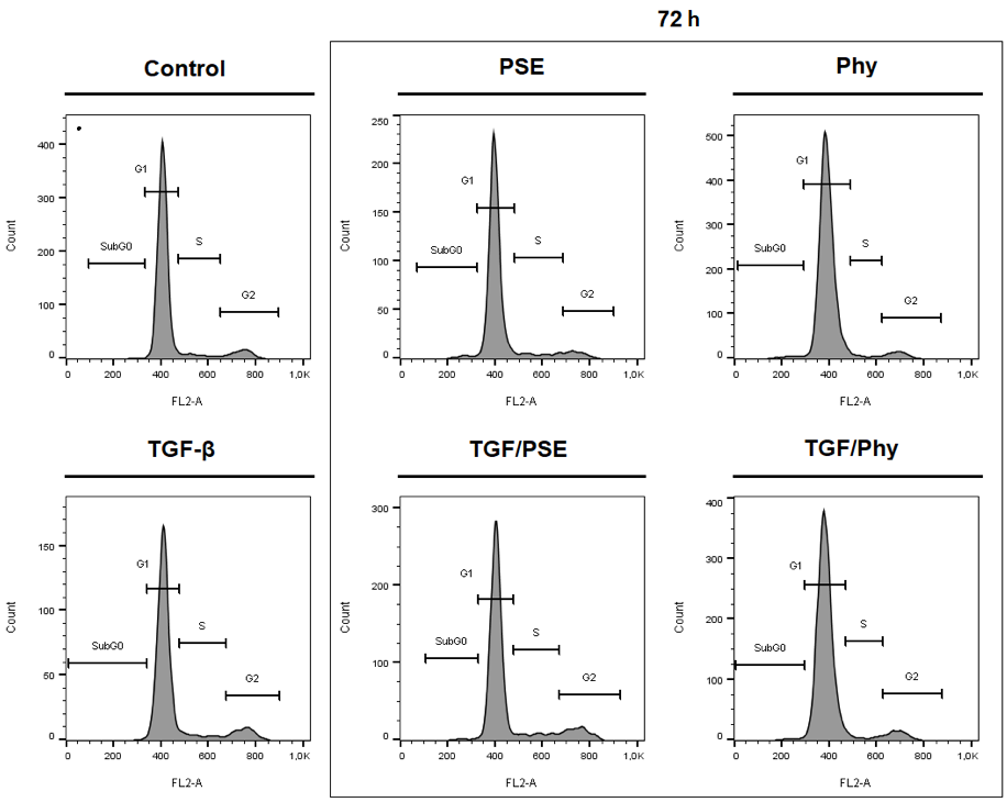 Biomolecules 11 00420 g005 Biomolecules 11 00420 g005