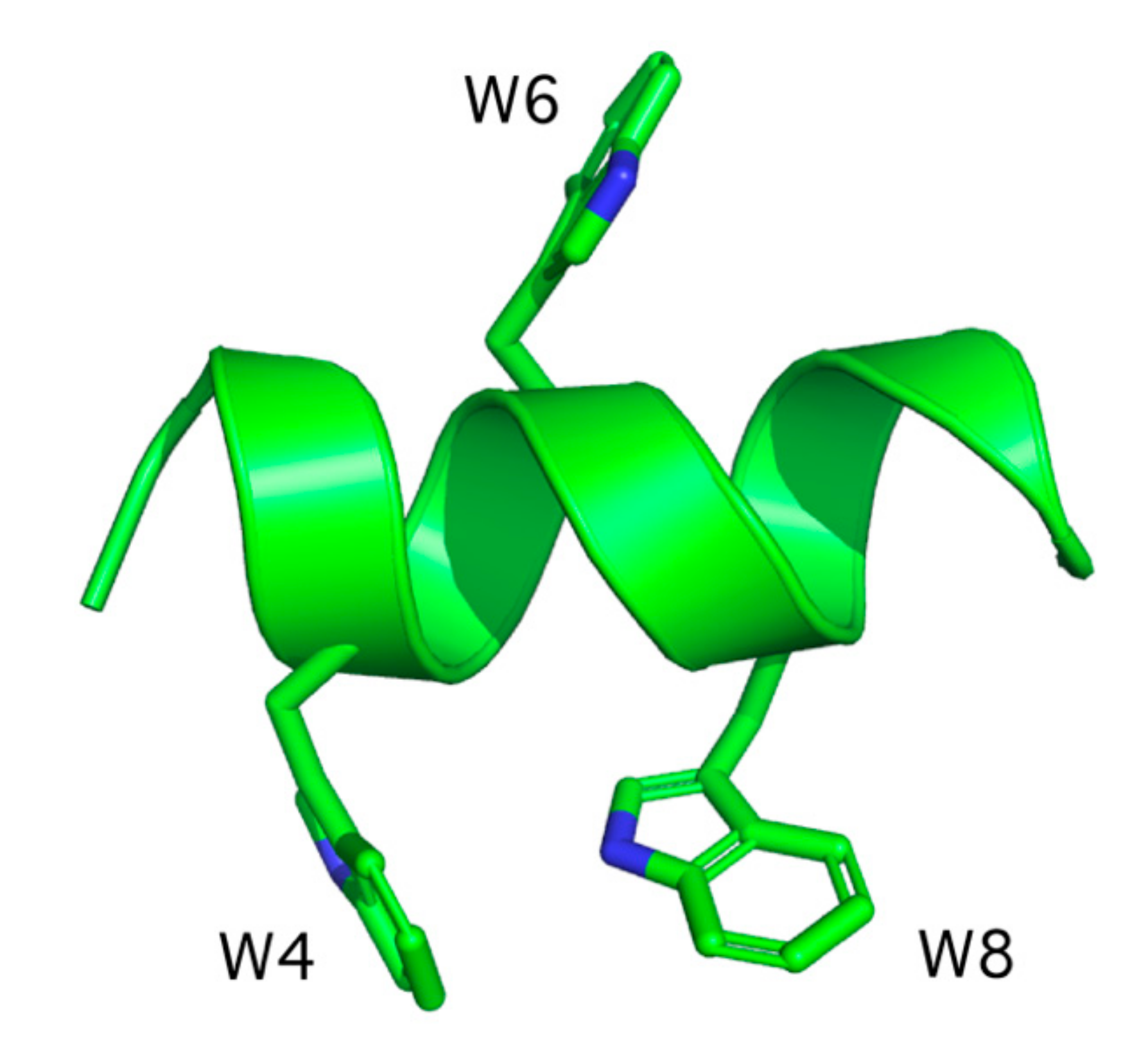 Biomolecules 11 00421 g001