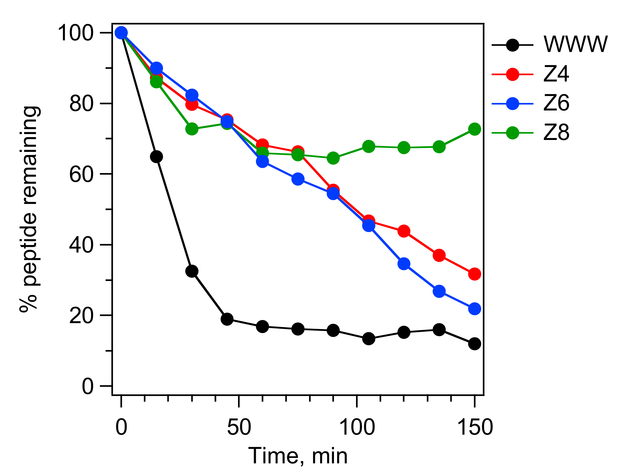 Biomolecules 11 00421 g005