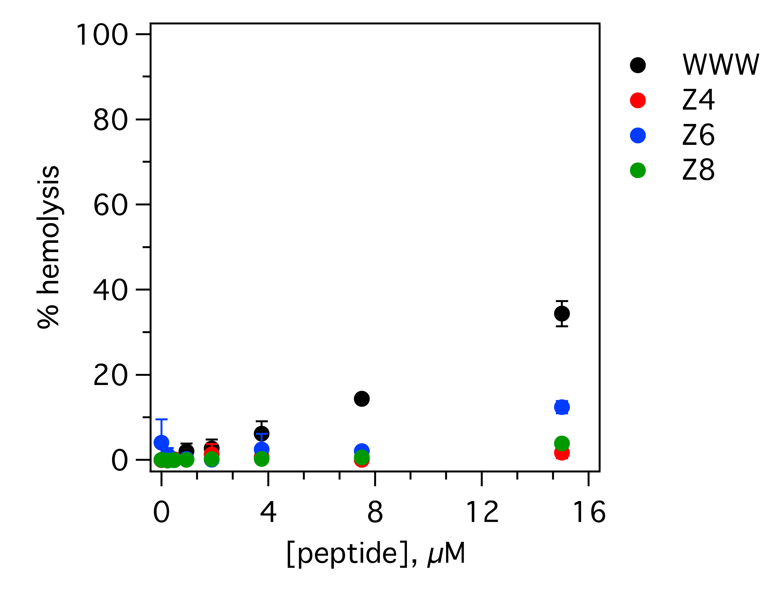 Biomolecules 11 00421 g006