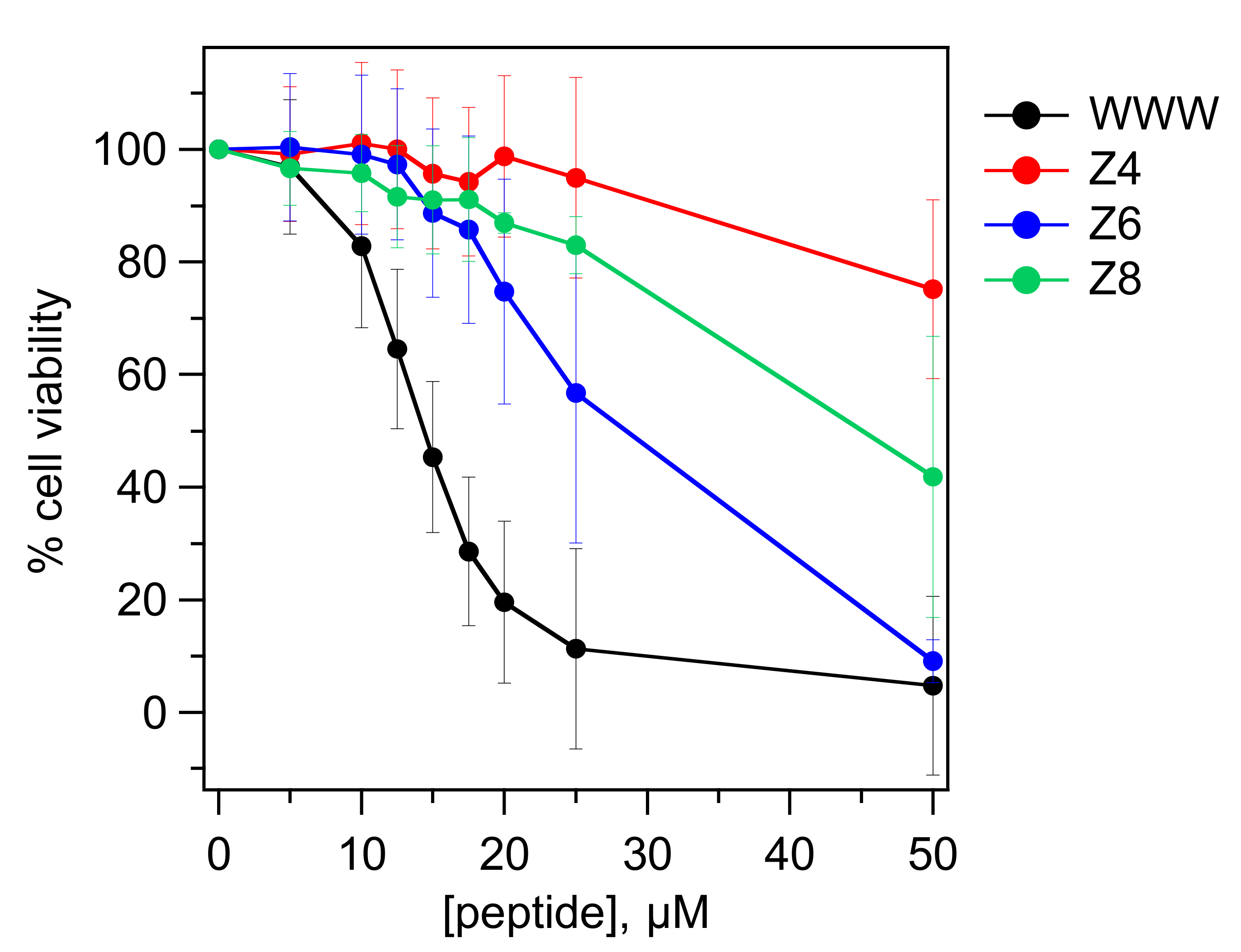 Biomolecules 11 00421 g007