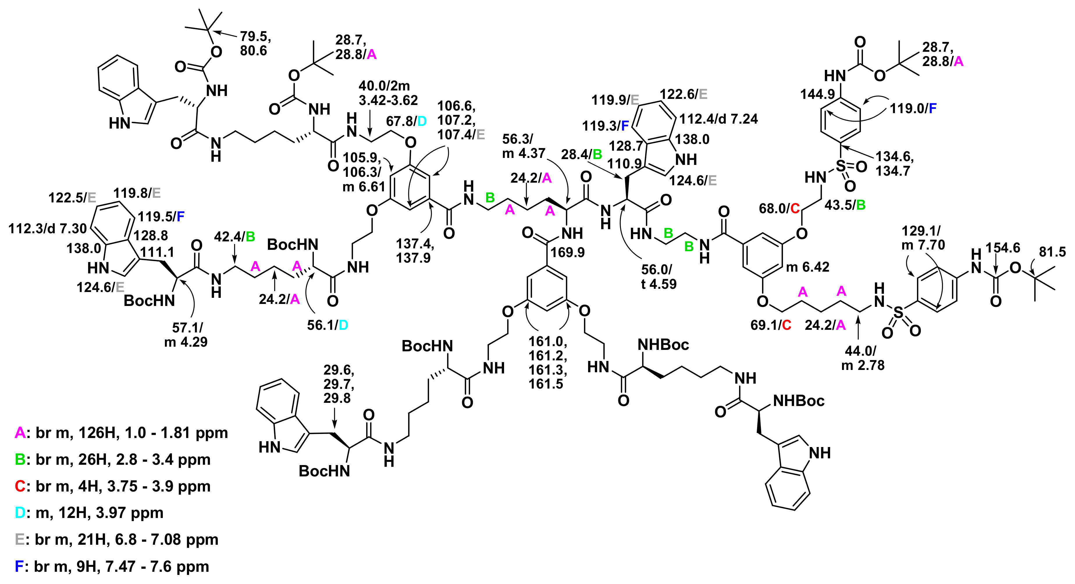 Biomolecules 11 00435 g001 Biomolecules 11 00435 g001