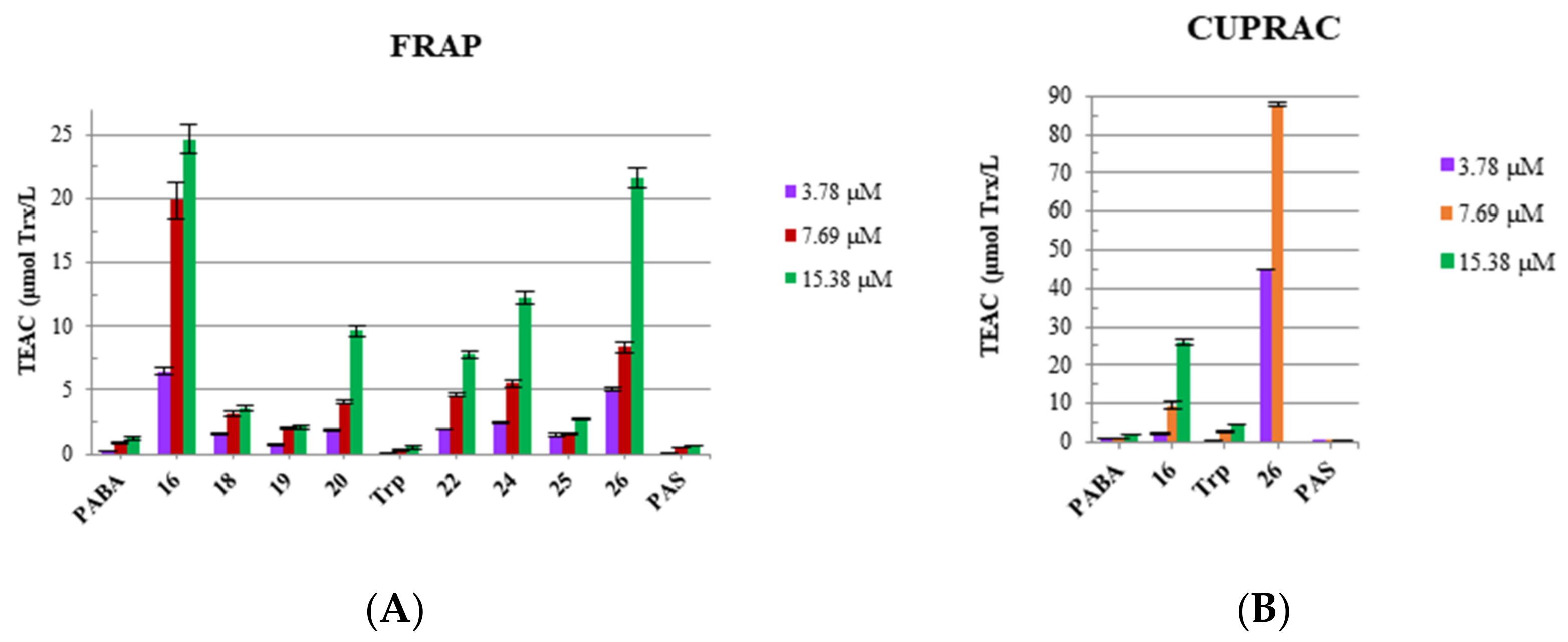 Biomolecules 11 00435 g006 Biomolecules 11 00435 g006
