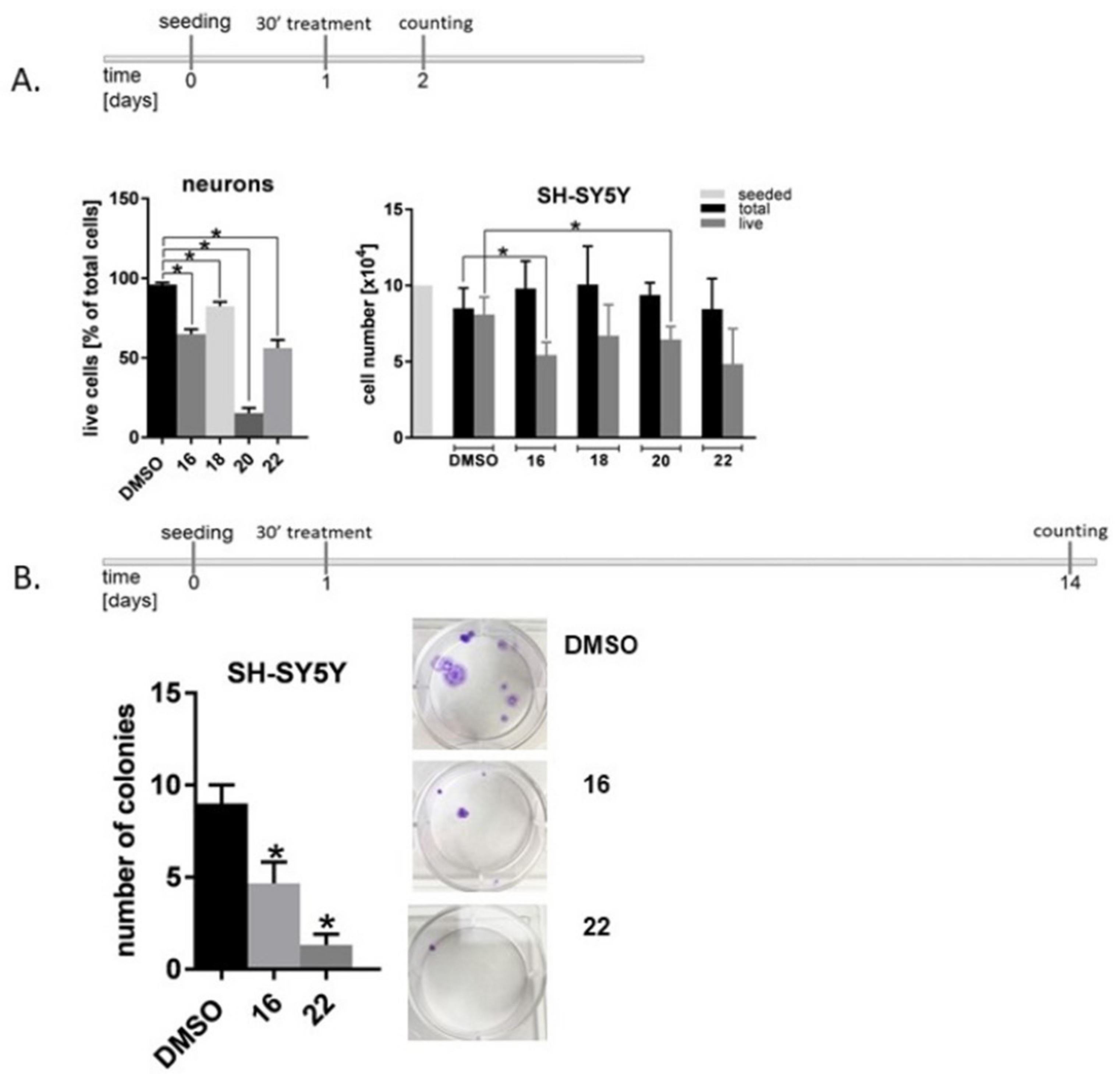 Biomolecules 11 00435 g007 Biomolecules 11 00435 g007