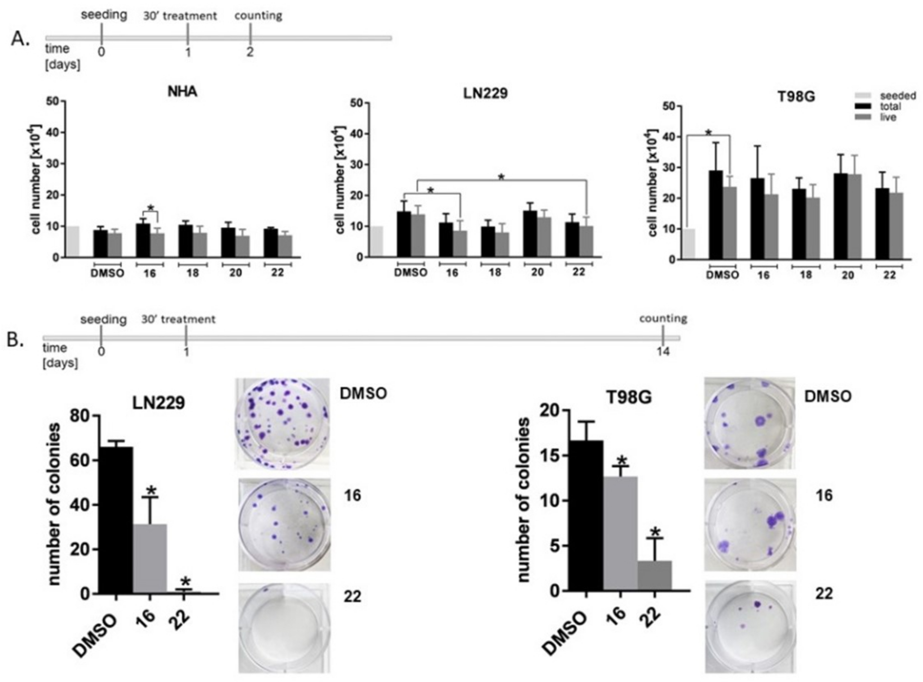 Biomolecules 11 00435 g008 Biomolecules 11 00435 g008