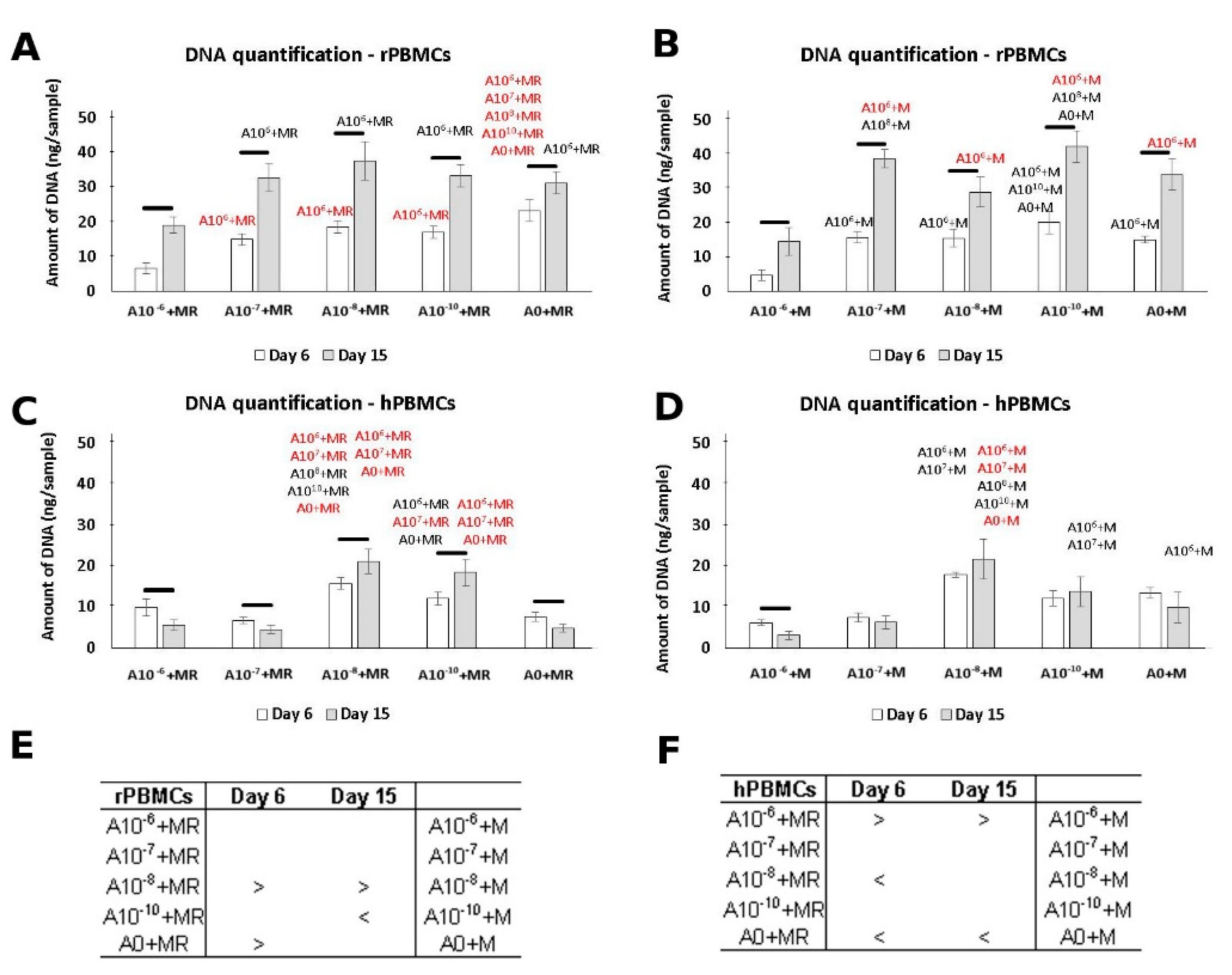 Biomolecules 11 00438 g001 Biomolecules 11 00438 g001
