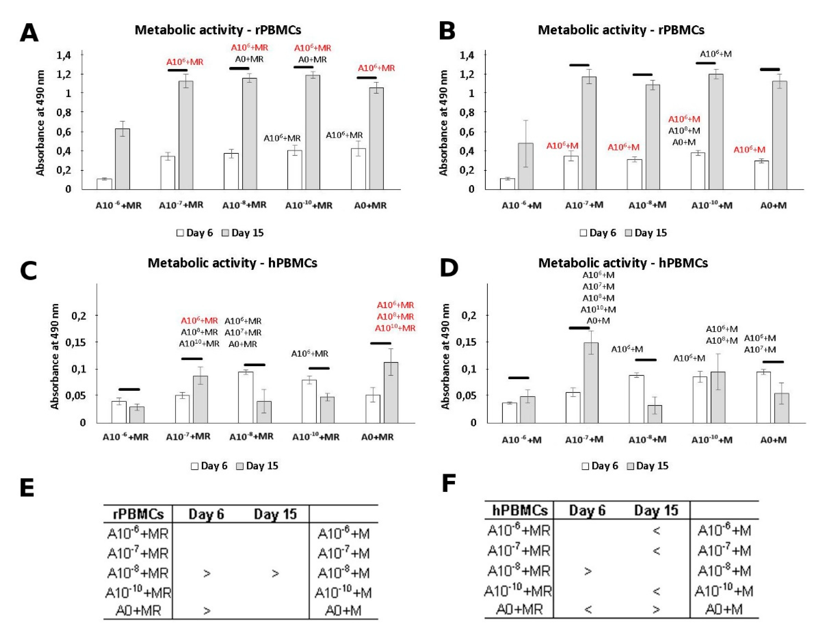Biomolecules 11 00438 g002 Biomolecules 11 00438 g002