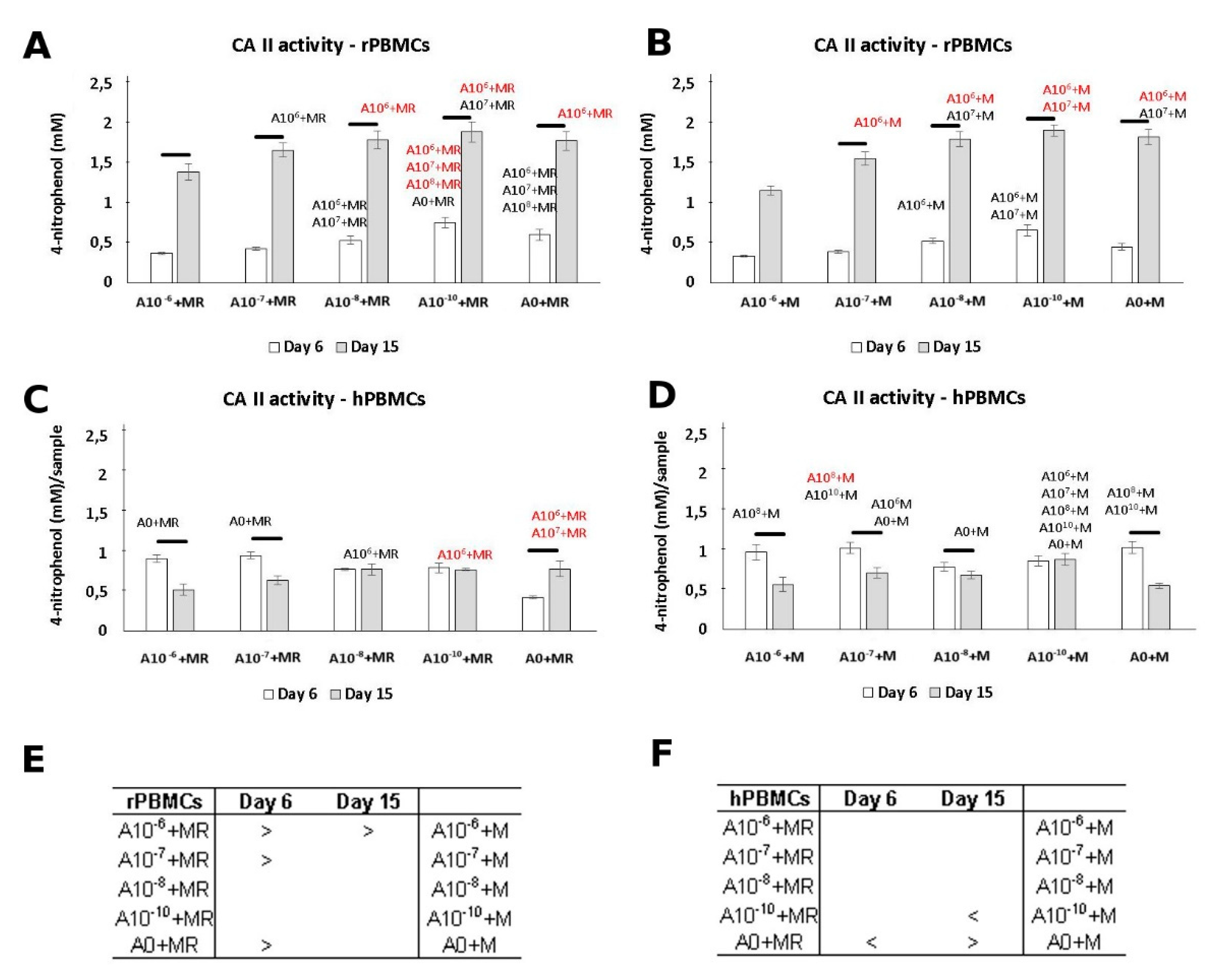 Biomolecules 11 00438 g003 Biomolecules 11 00438 g003