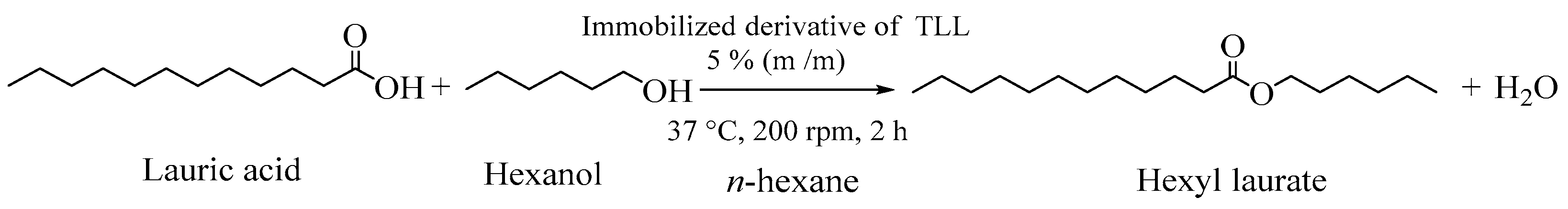 Biomolecules 11 00445 sch001