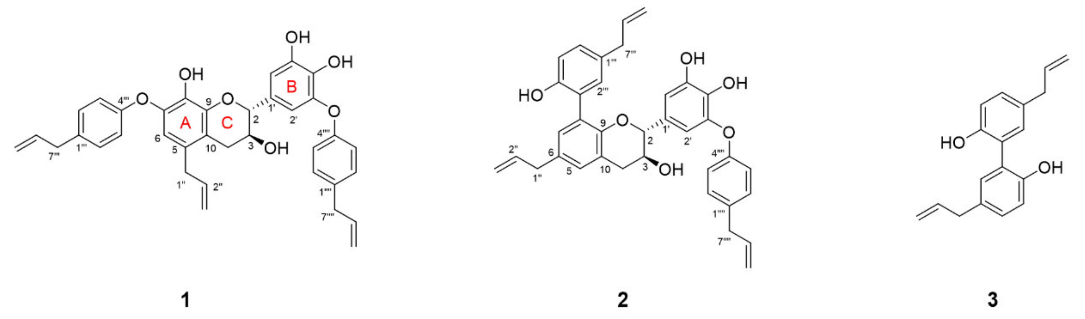 Biomolecules 11 00463 g002 Biomolecules 11 00463 g002