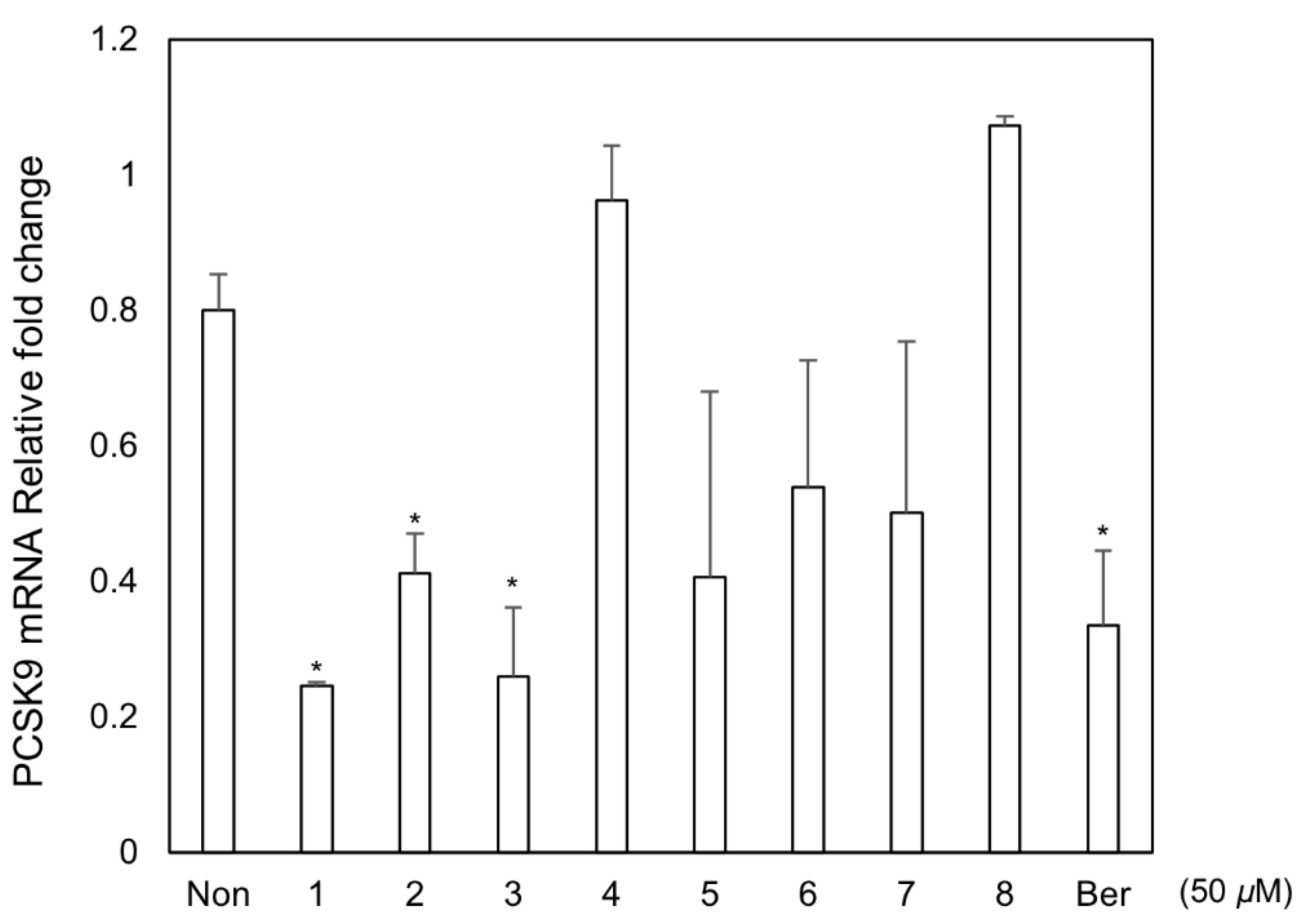Biomolecules 11 00463 g004 Biomolecules 11 00463 g004