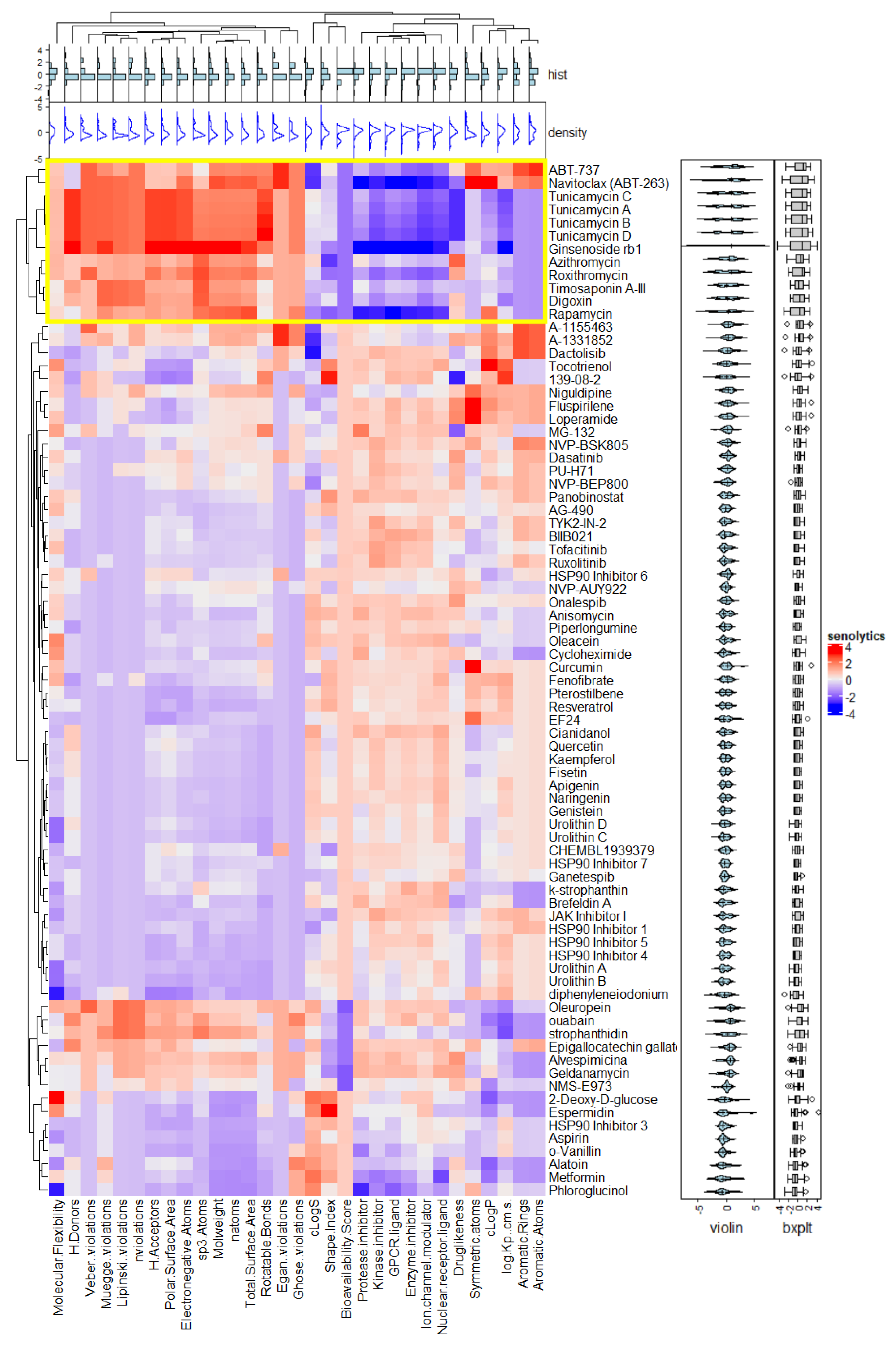 Biomolecules 11 00467 g002 Biomolecules 11 00467 g002