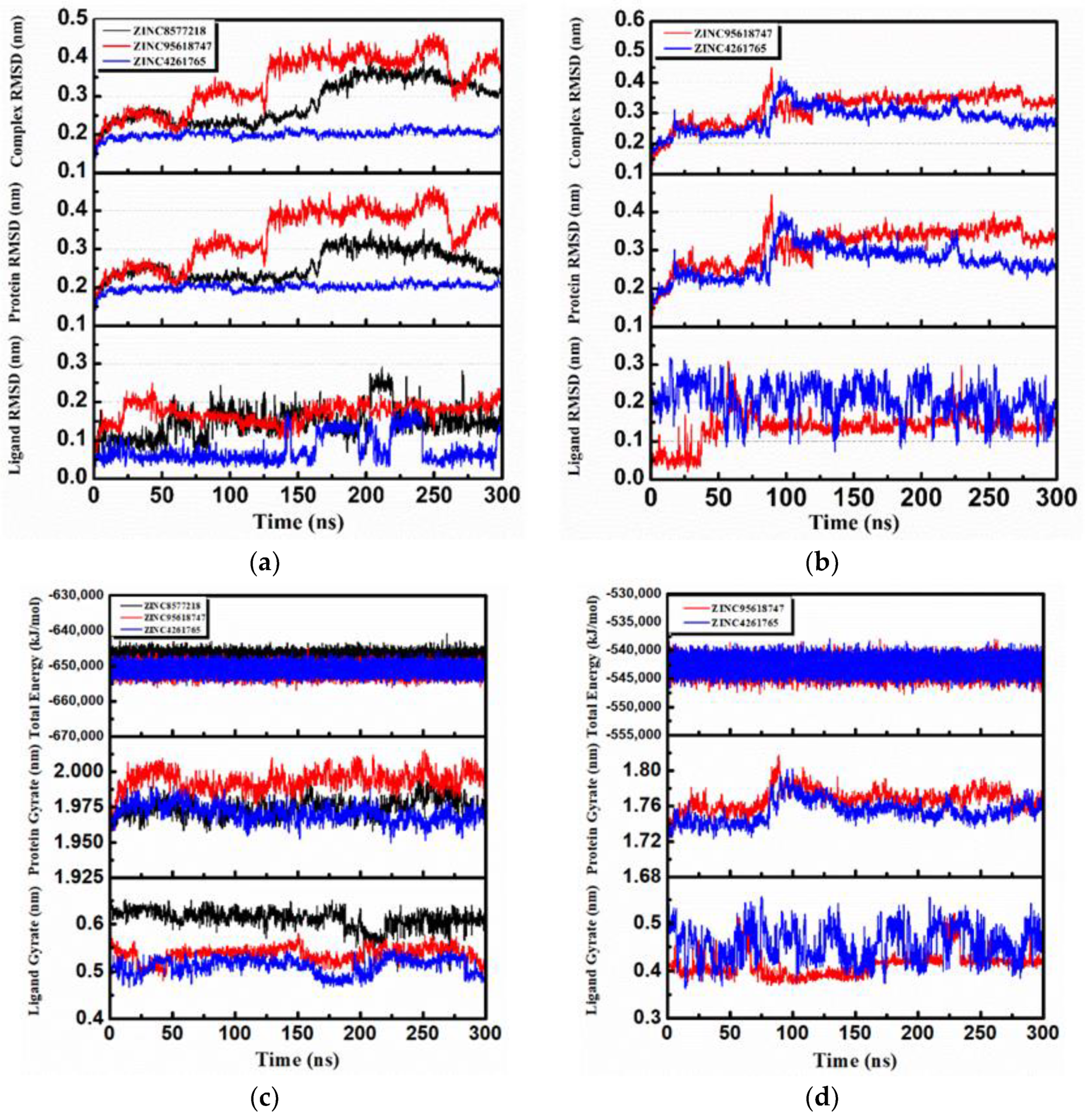 Biomolecules 11 00477 g016 Biomolecules 11 00477 g016