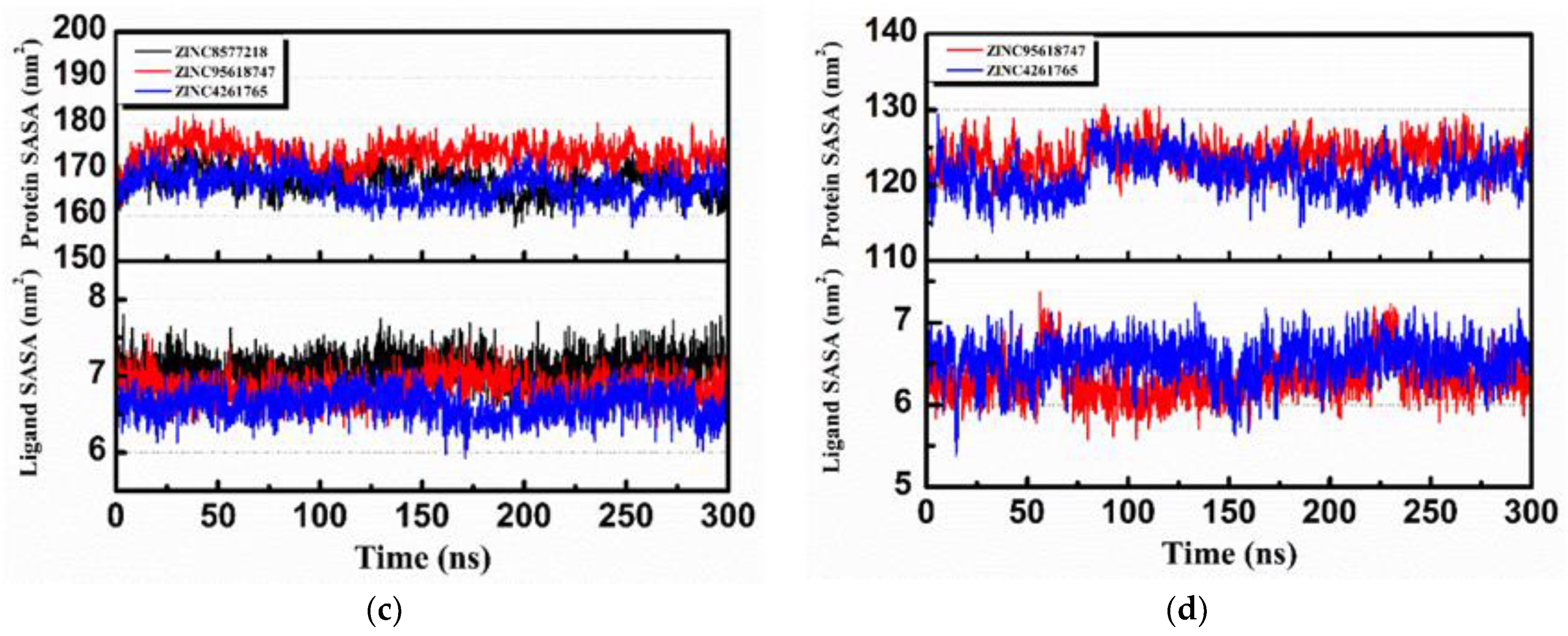 Biomolecules 11 00477 g017b Biomolecules 11 00477 g017b