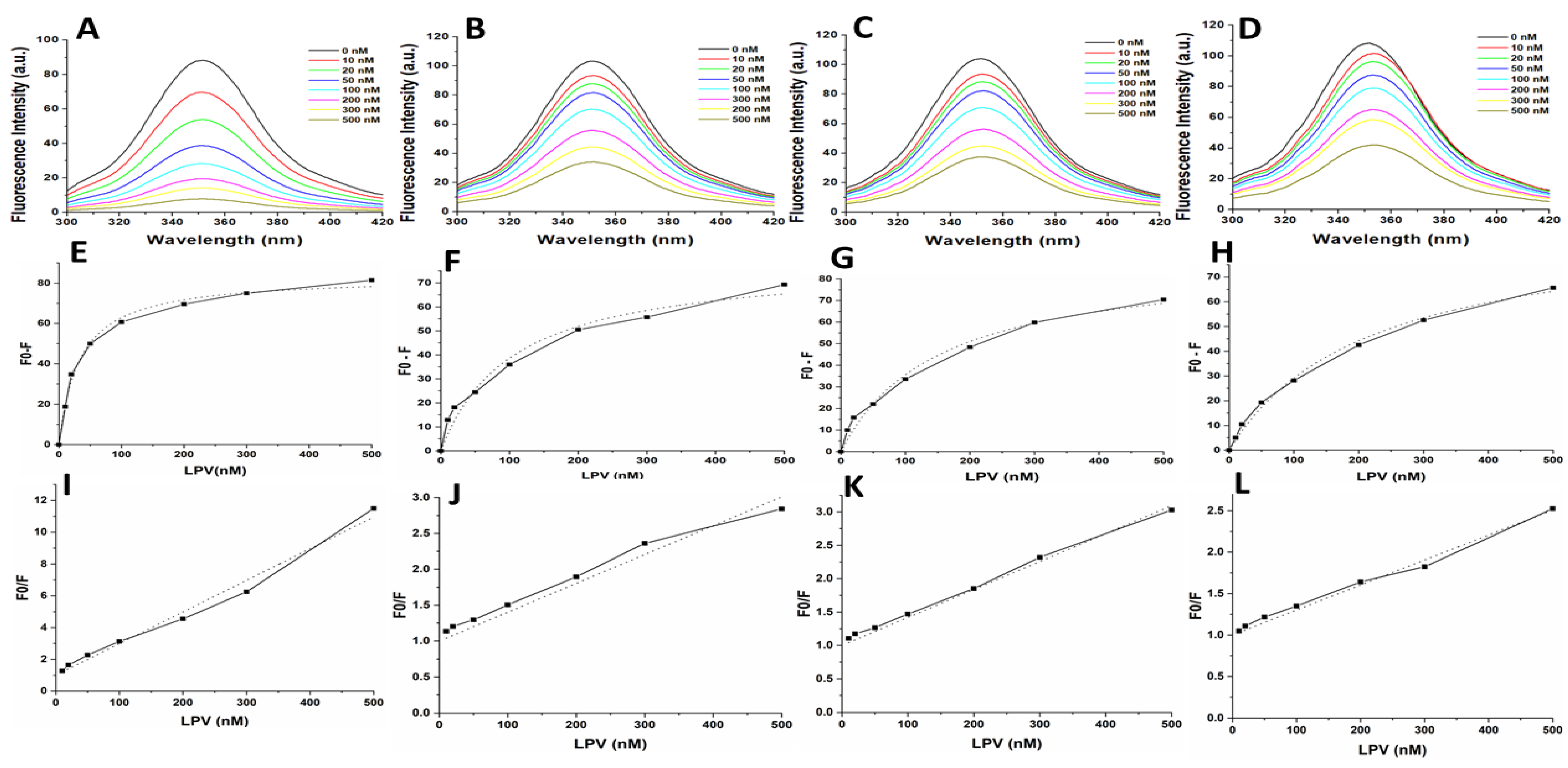 Biomolecules 11 00489 g005