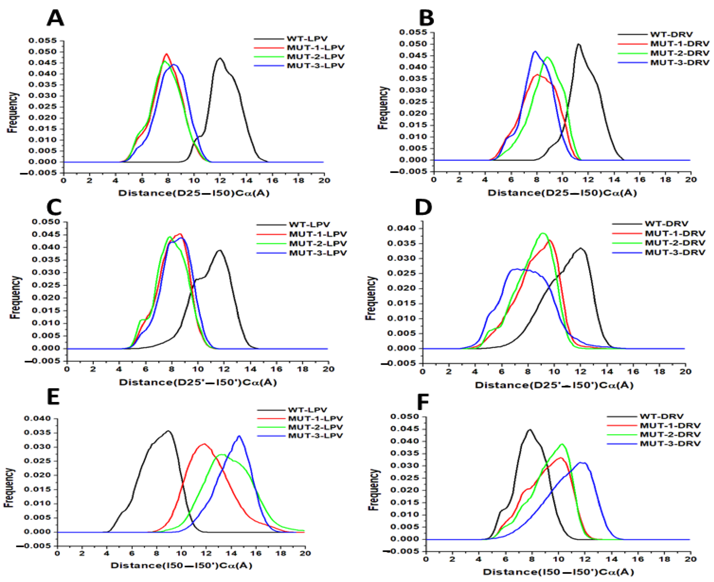 Biomolecules 11 00489 g008