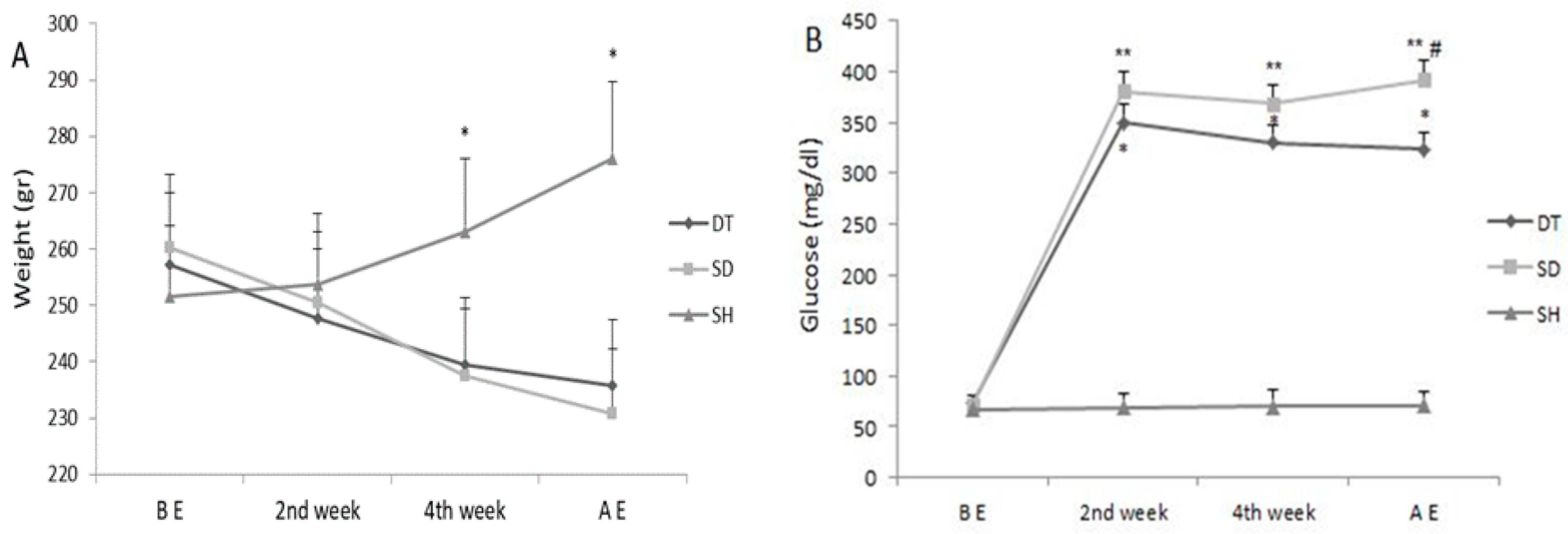 Biomolecules 11 00498 g001