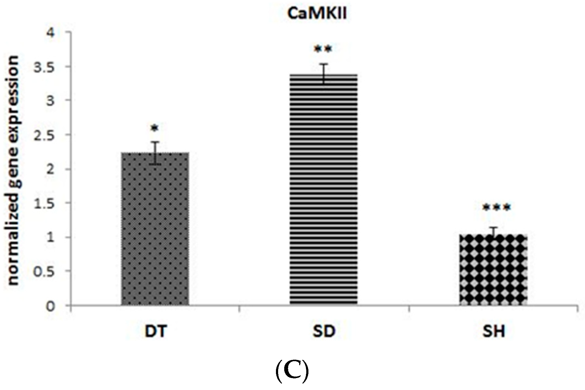 Biomolecules 11 00498 g003b