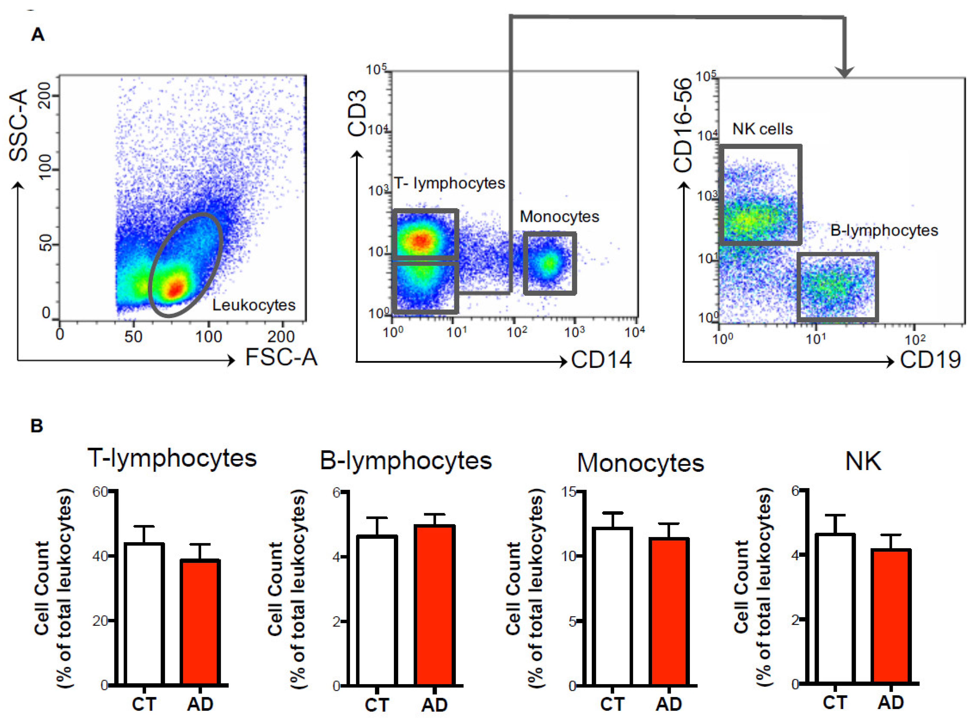 Biomolecules 11 00502 g001