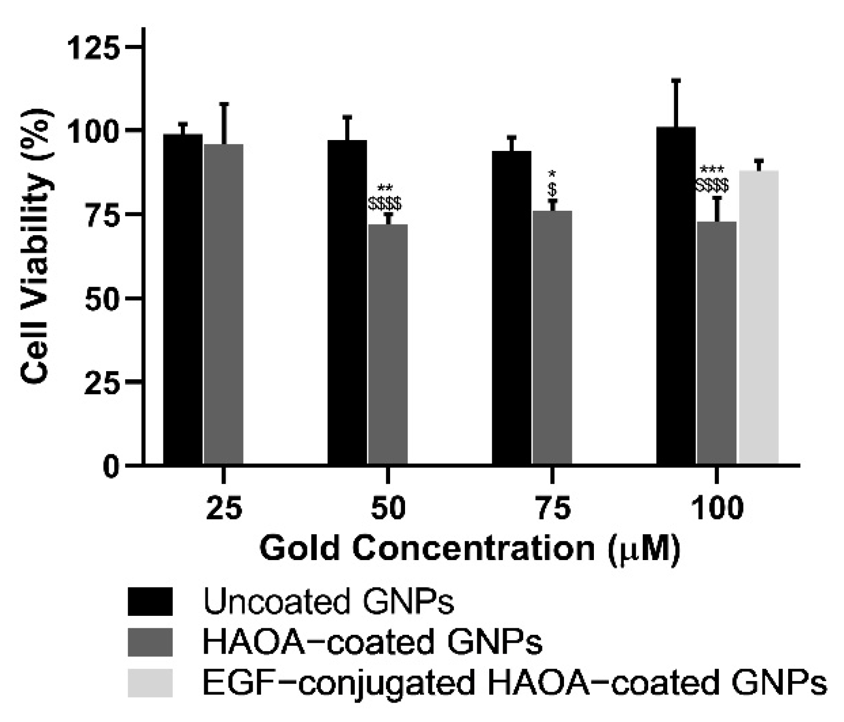 Biomolecules 11 00511 g003
