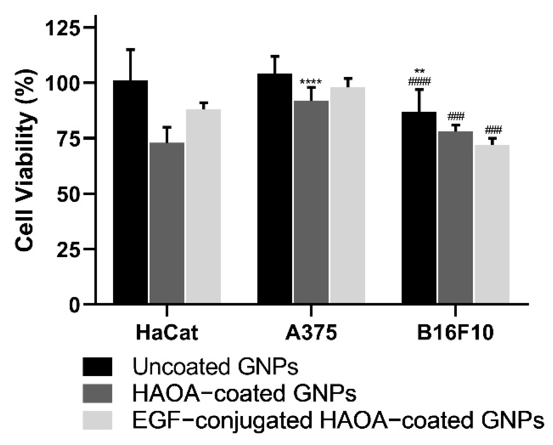 Biomolecules 11 00511 g006