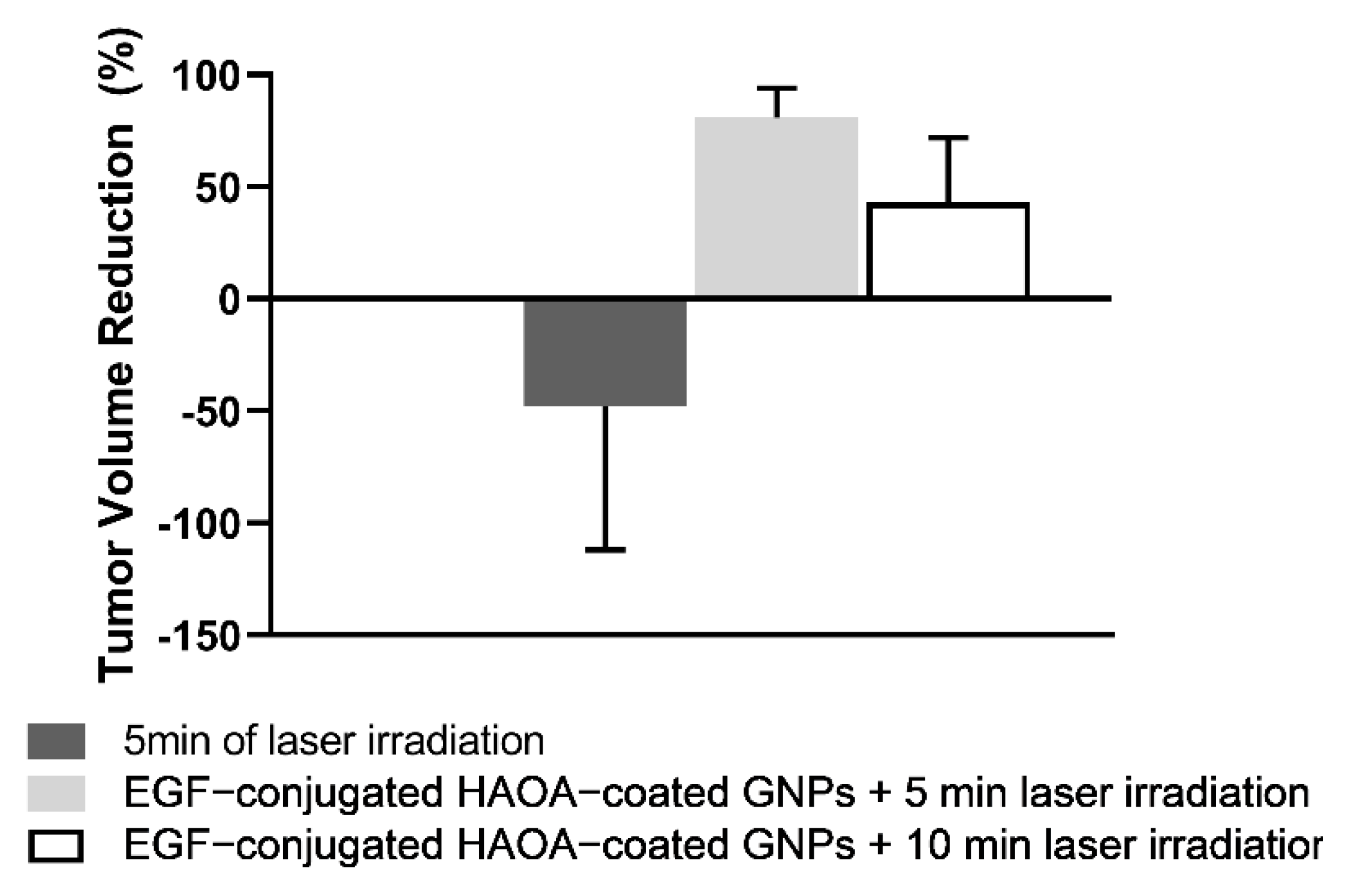 Biomolecules 11 00511 g007