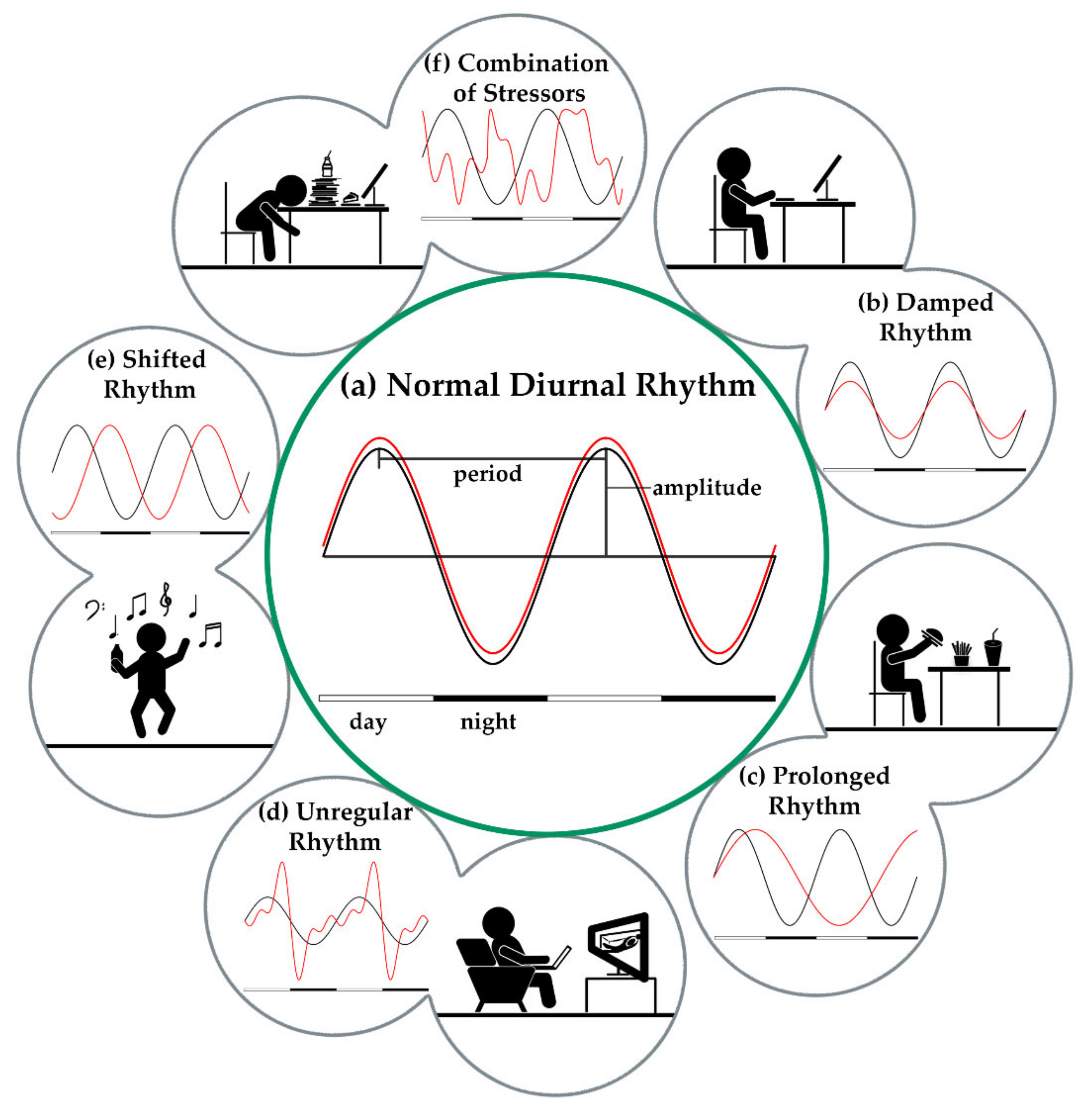 Biomolecules 11 00516 g001 Biomolecules 11 00516 g001