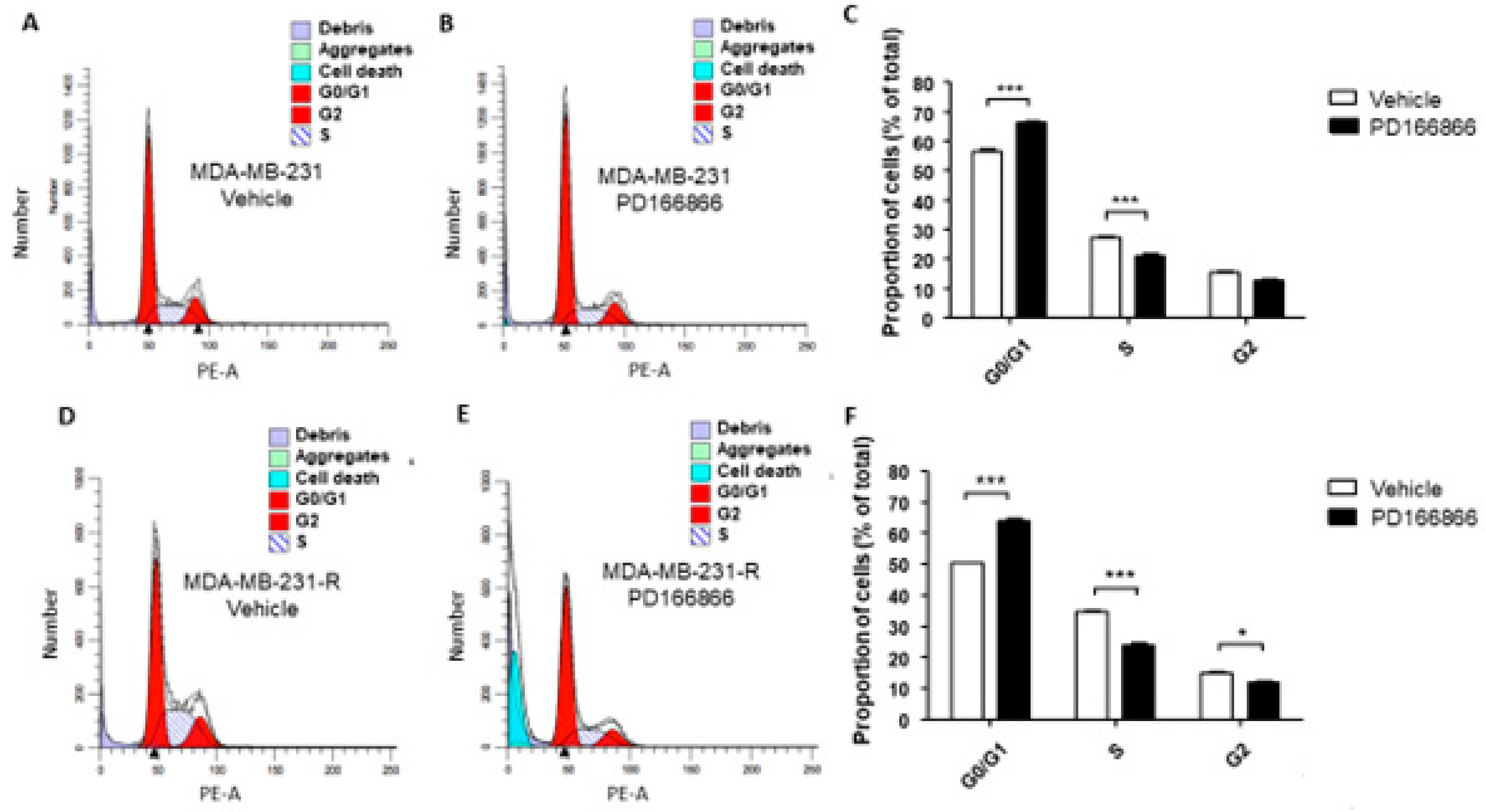Biomolecules 11 00527 g006a