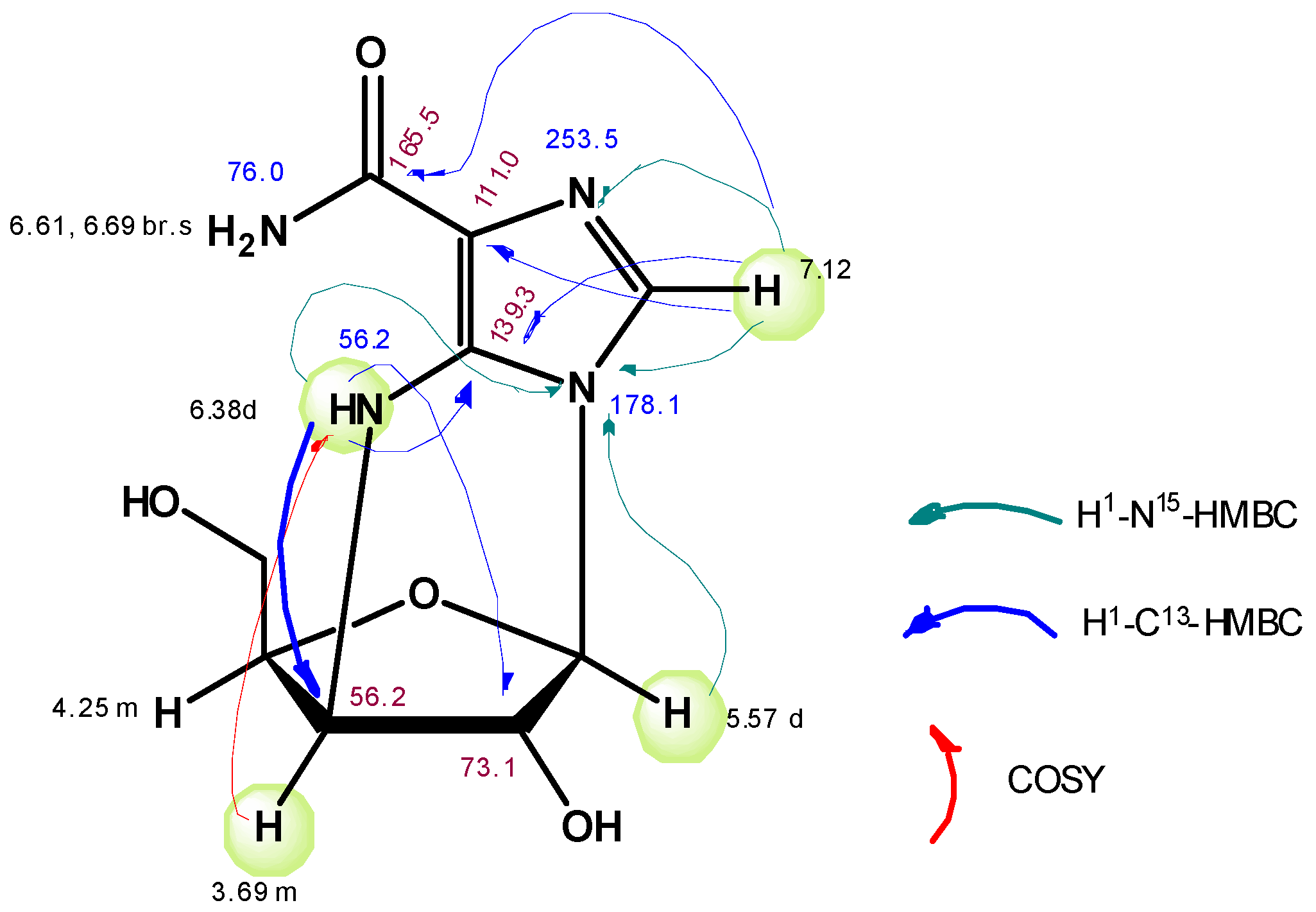 Biomolecules 11 00539 g002