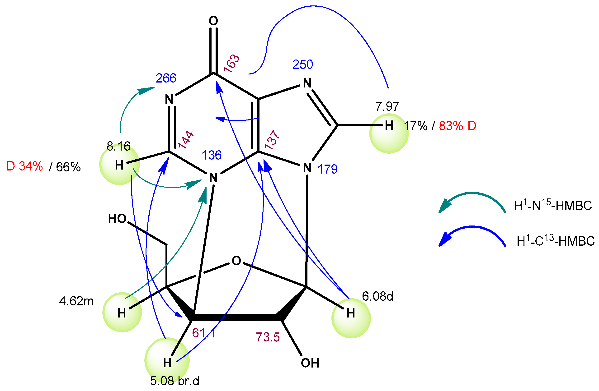 Biomolecules 11 00539 g010