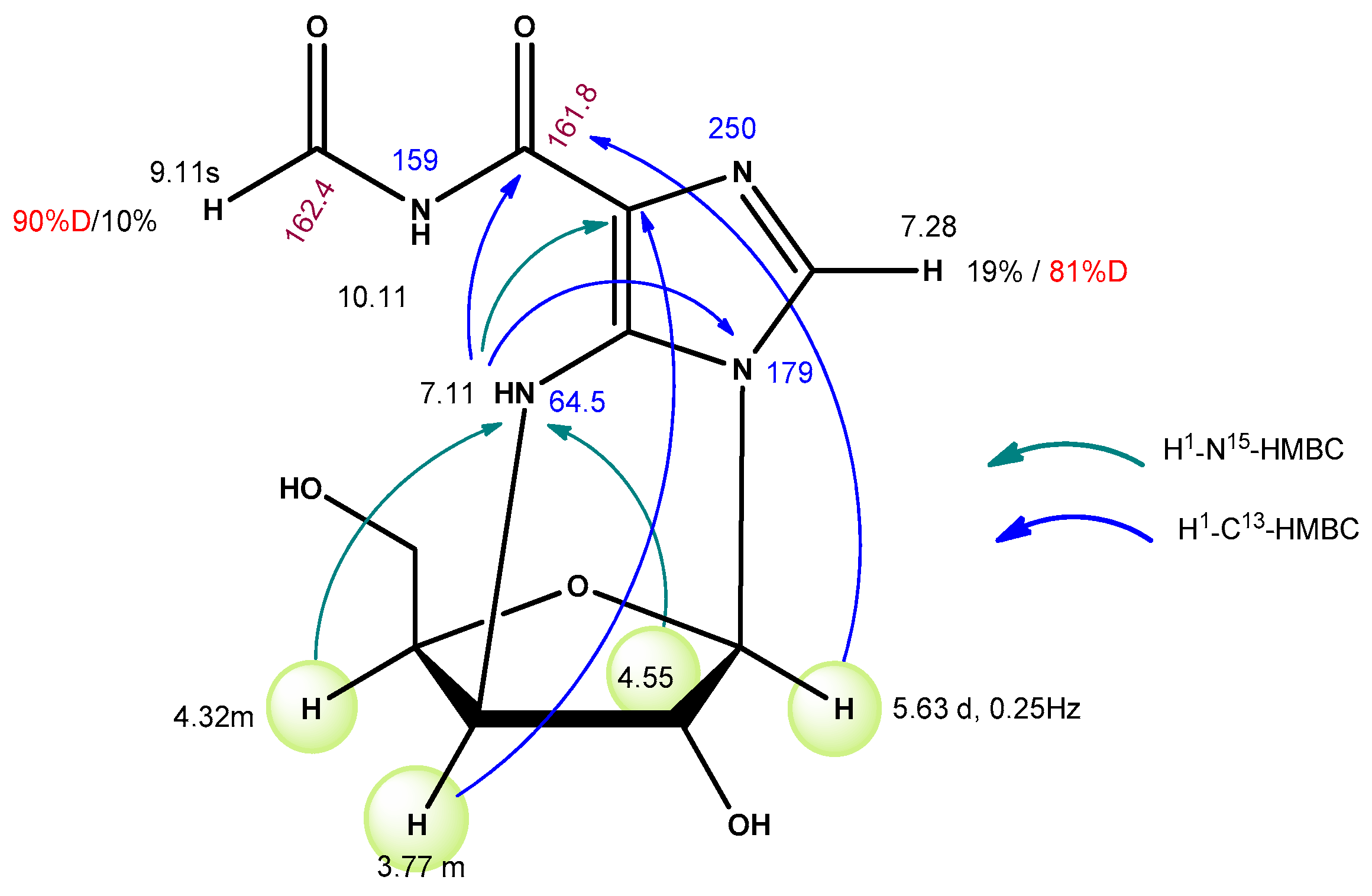Biomolecules 11 00539 g011