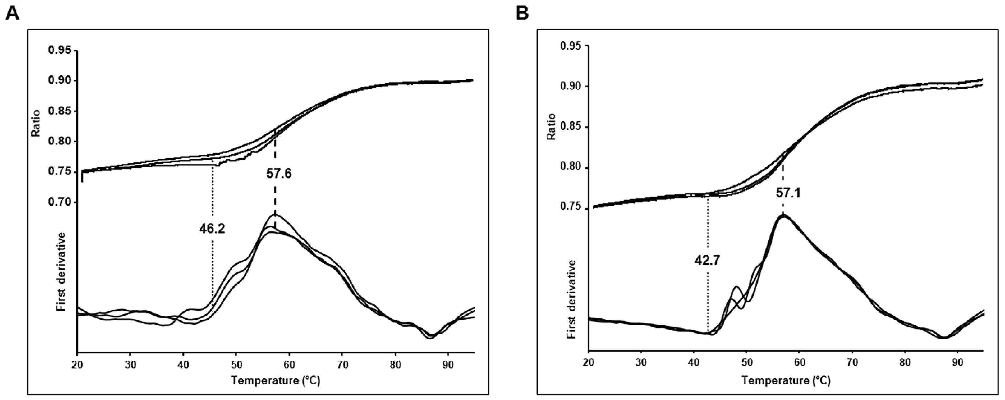 Biomolecules 11 00544 g002 Biomolecules 11 00544 g002