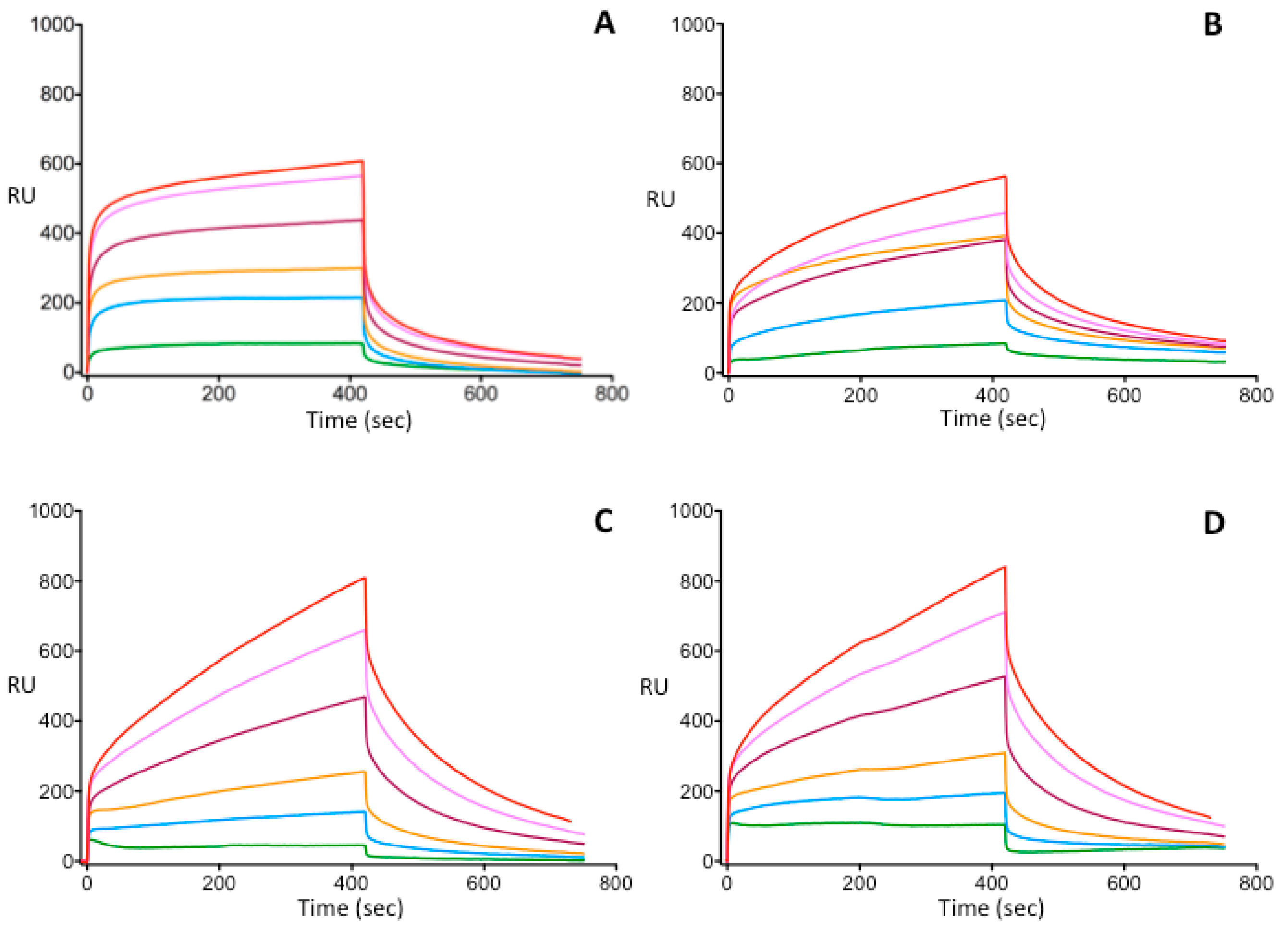 Biomolecules 11 00544 g003 Biomolecules 11 00544 g003