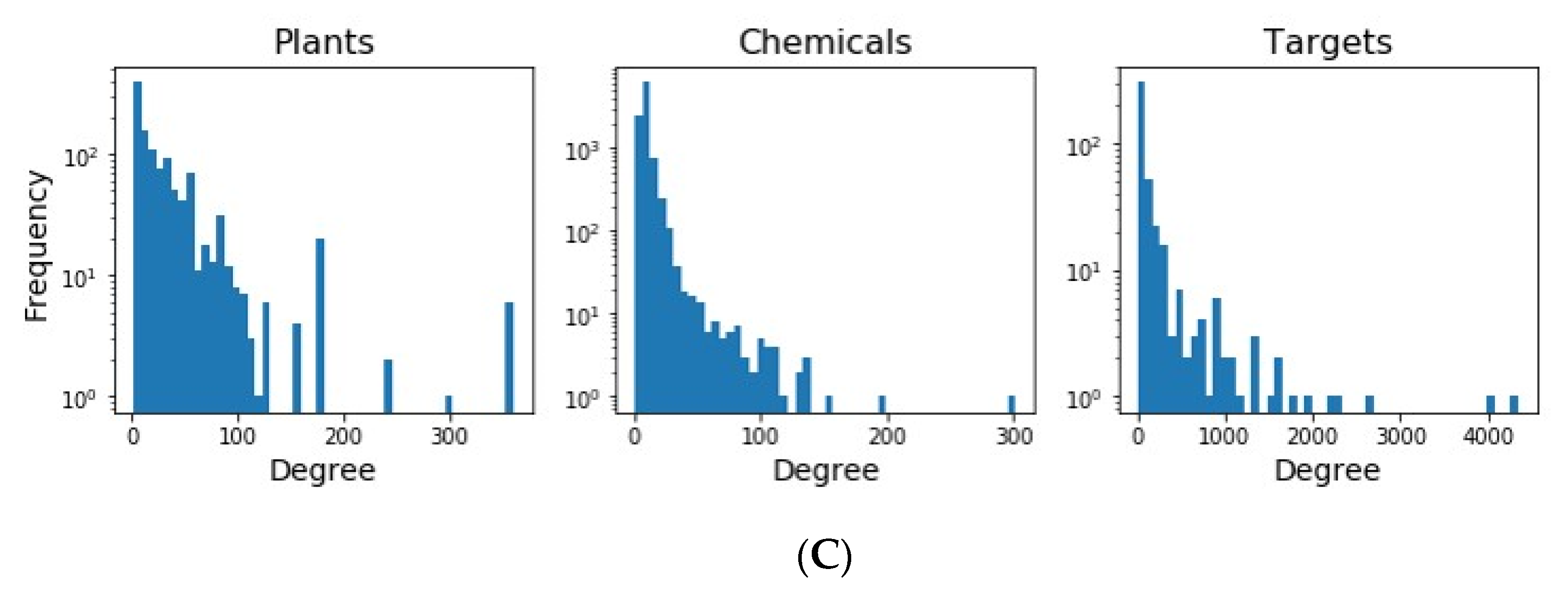 Biomolecules 11 00546 g001b