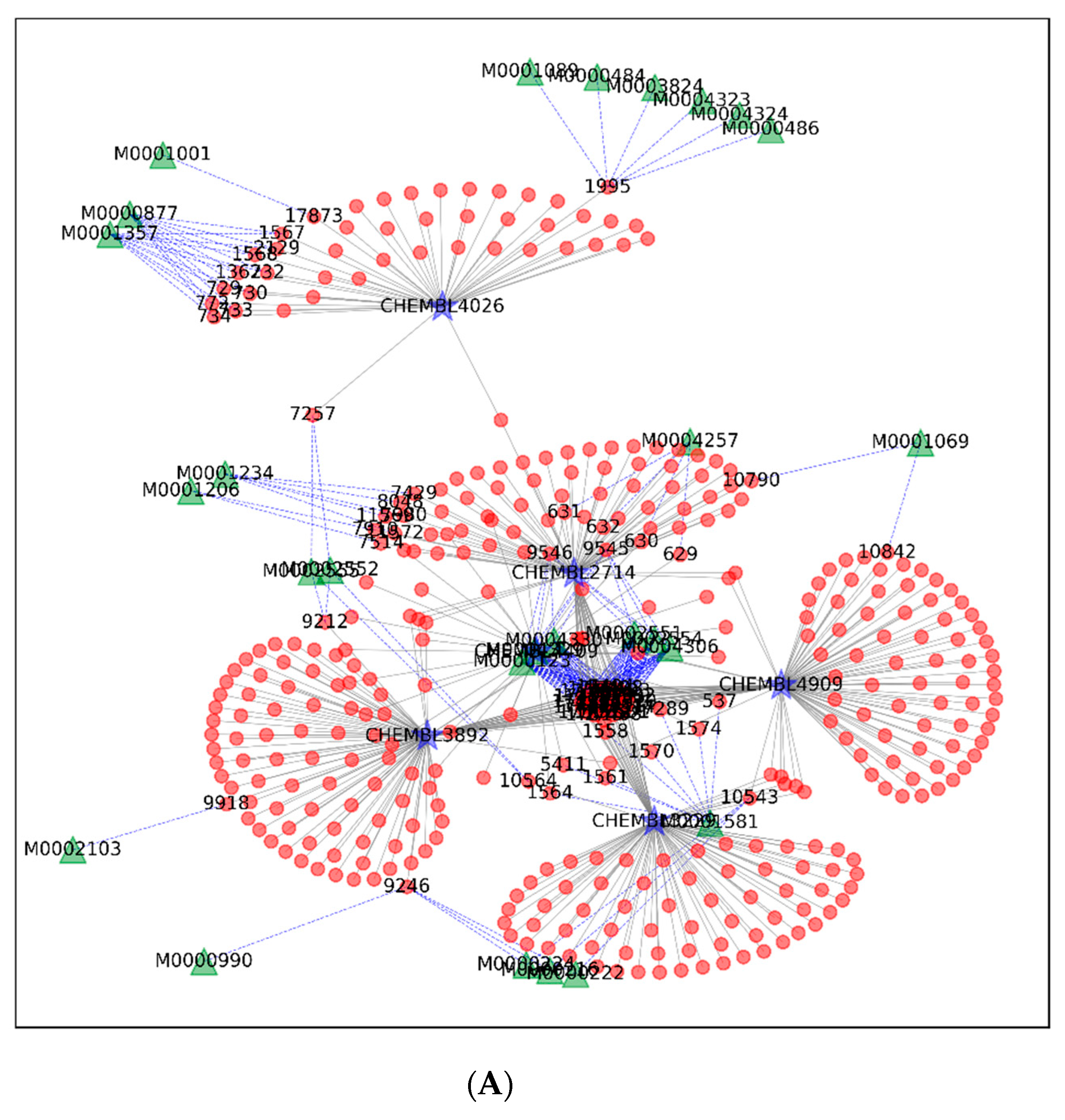 Biomolecules 11 00546 g003a