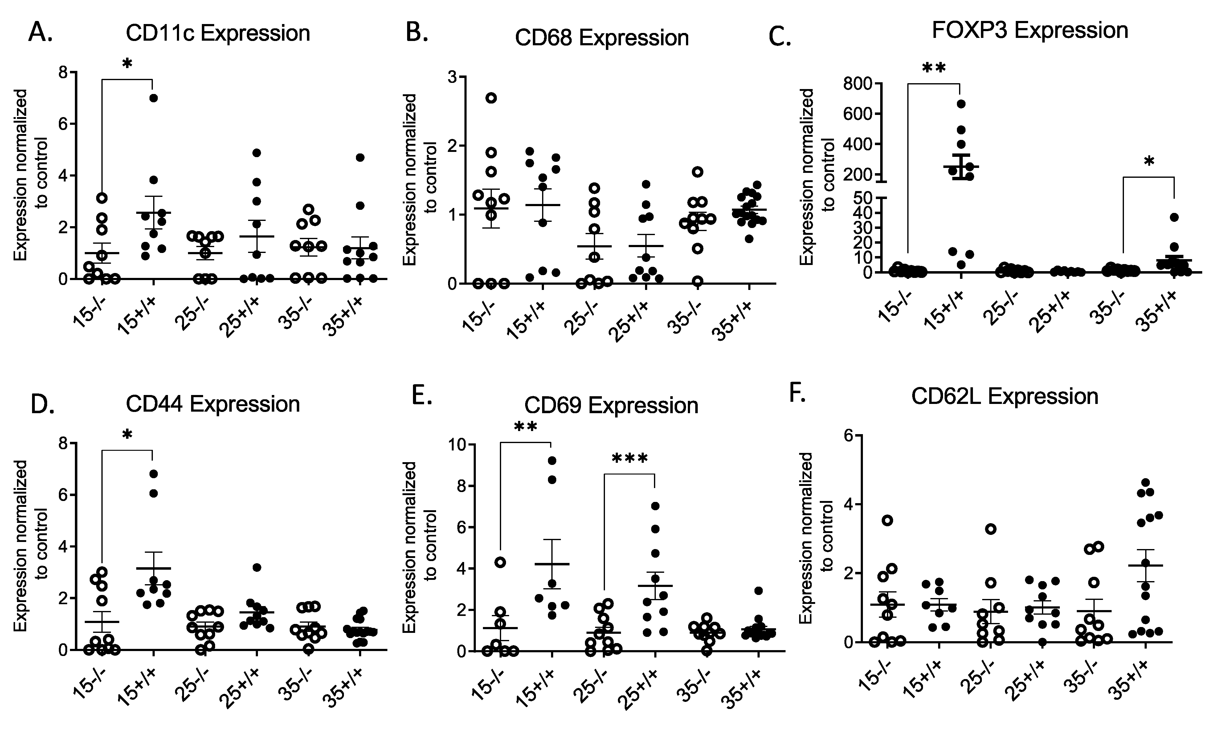 Biomolecules 11 00552 g003