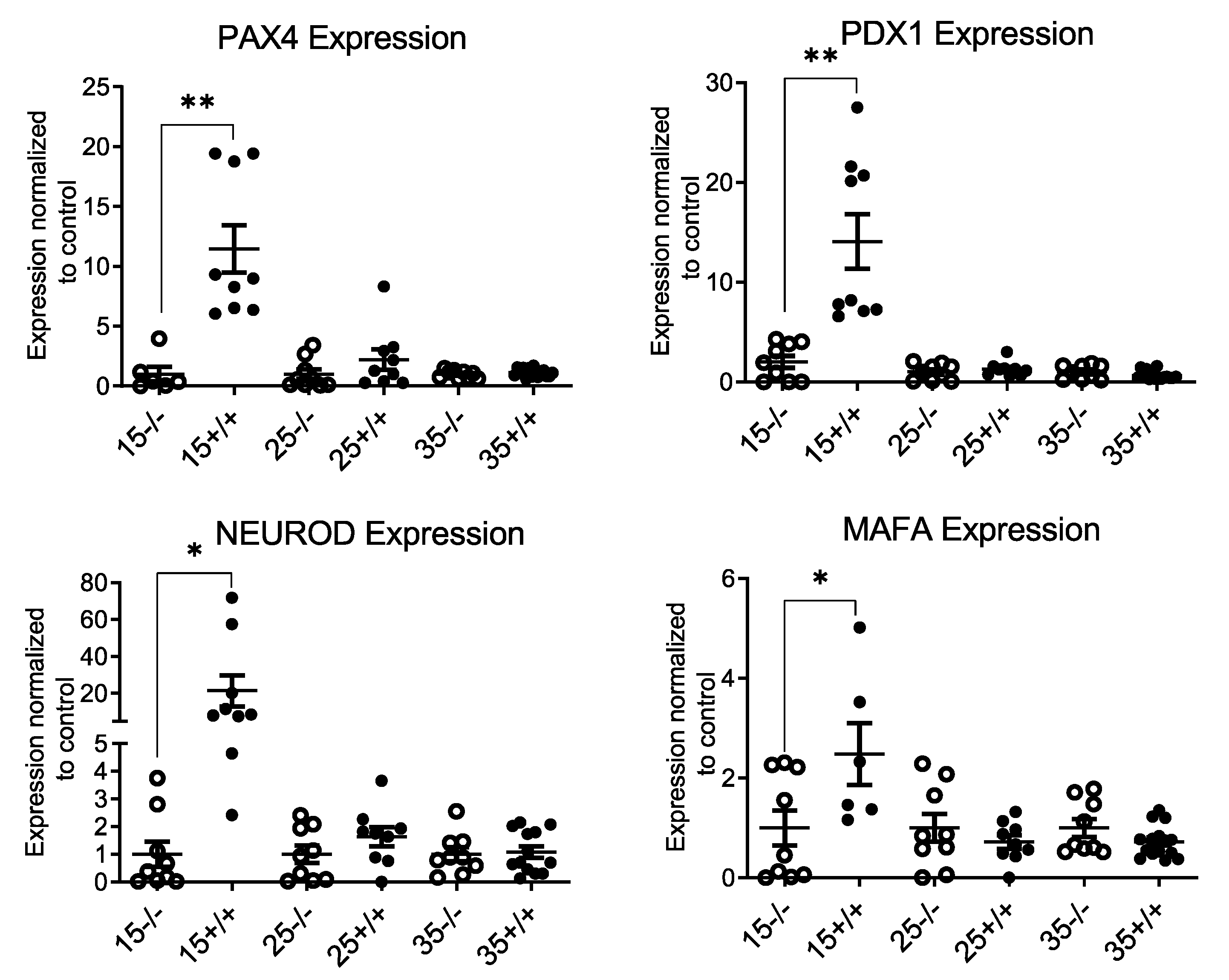 Biomolecules 11 00552 g009