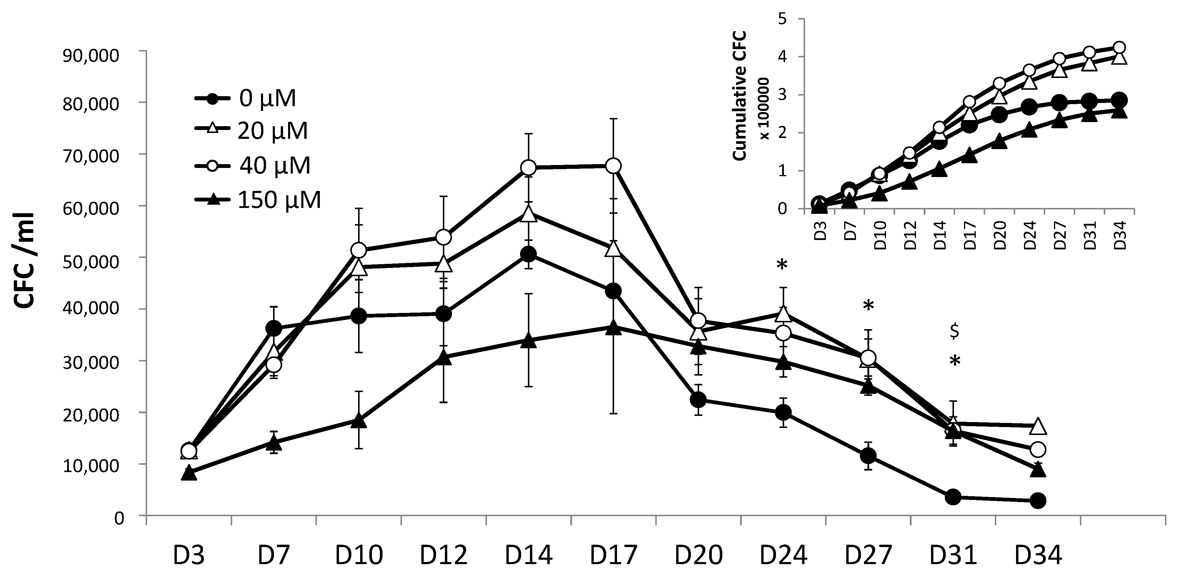 Biomolecules 11 00558 g002 Biomolecules 11 00558 g002