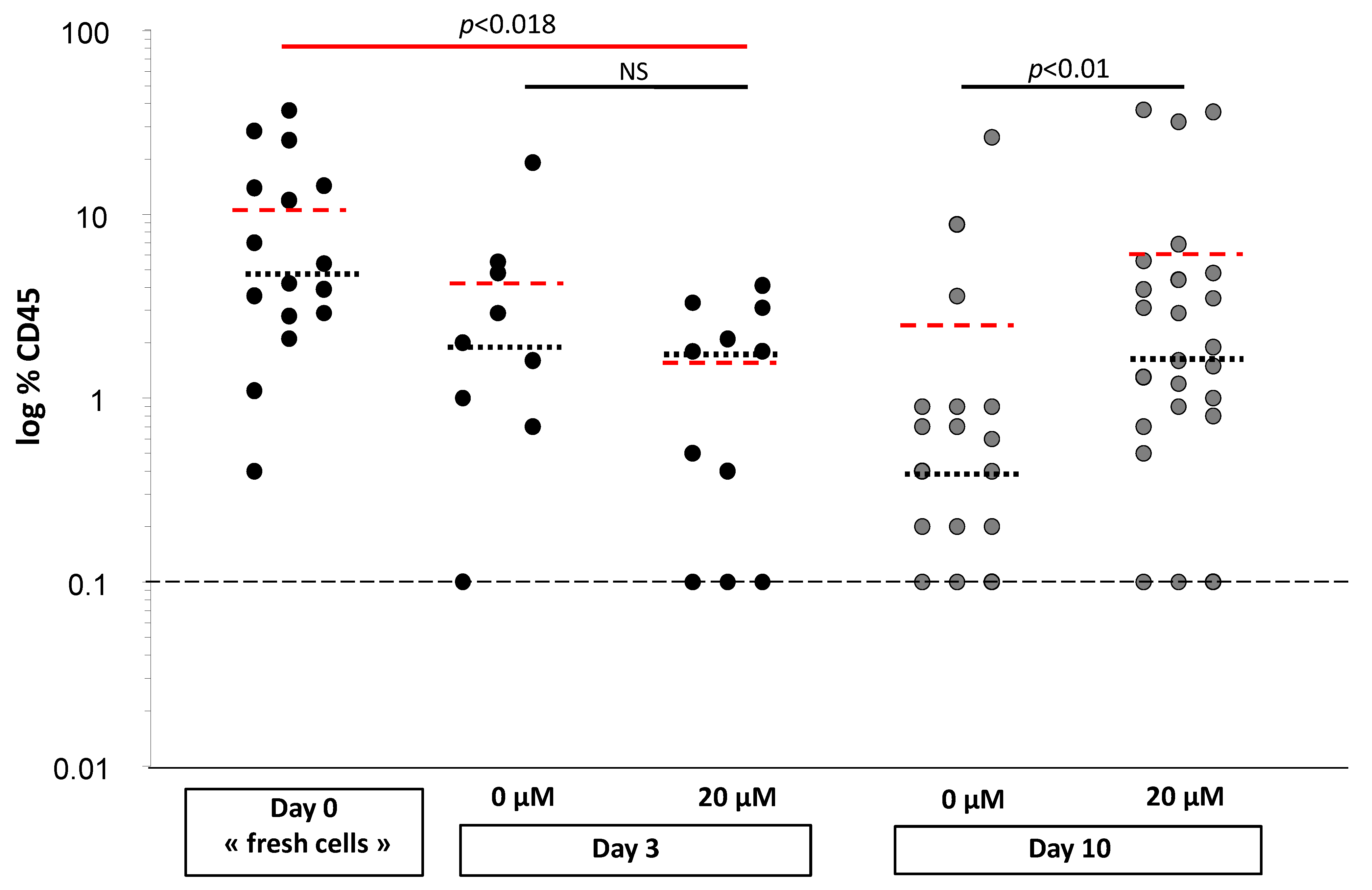 Biomolecules 11 00558 g003 Biomolecules 11 00558 g003