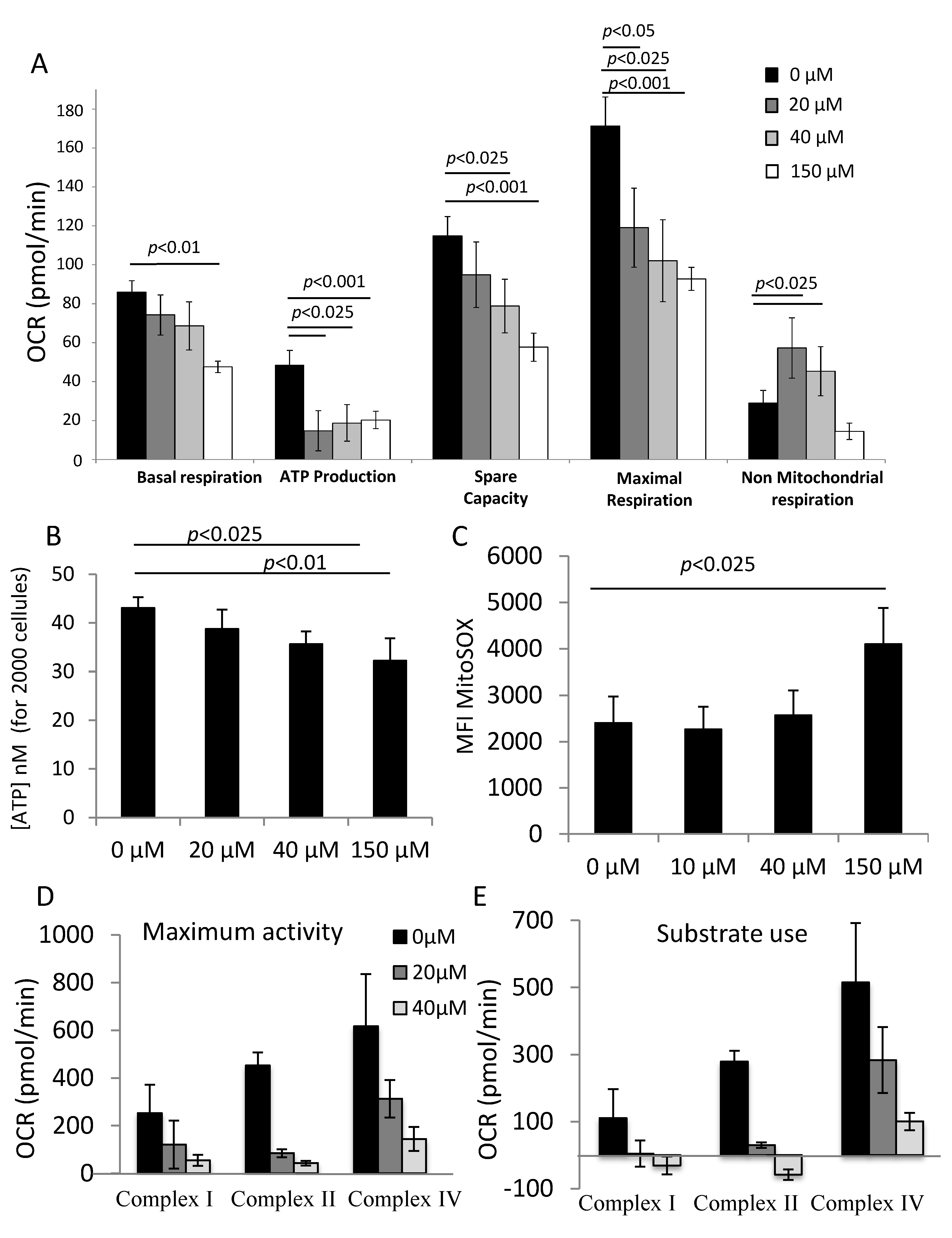 Biomolecules 11 00558 g004 Biomolecules 11 00558 g004