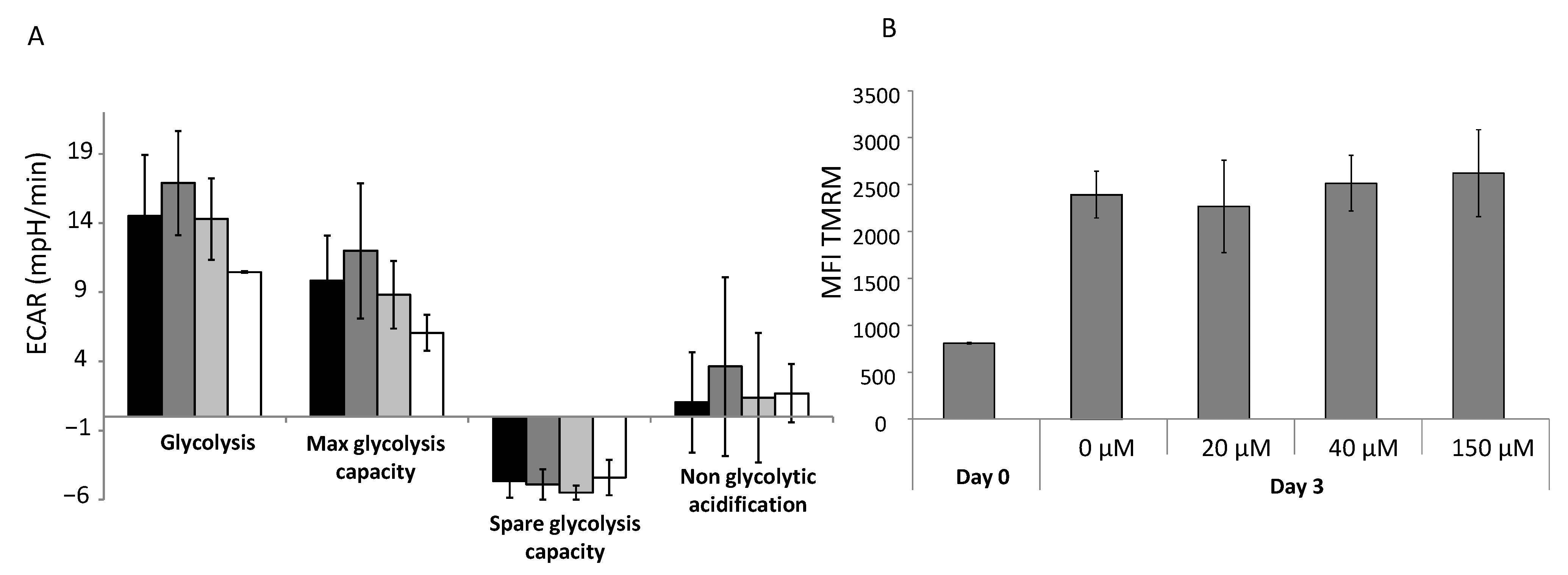 Biomolecules 11 00558 g005 Biomolecules 11 00558 g005