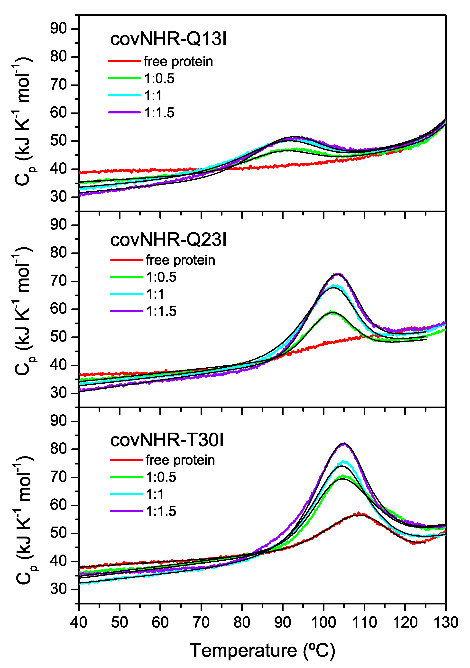 Biomolecules 11 00566 g004