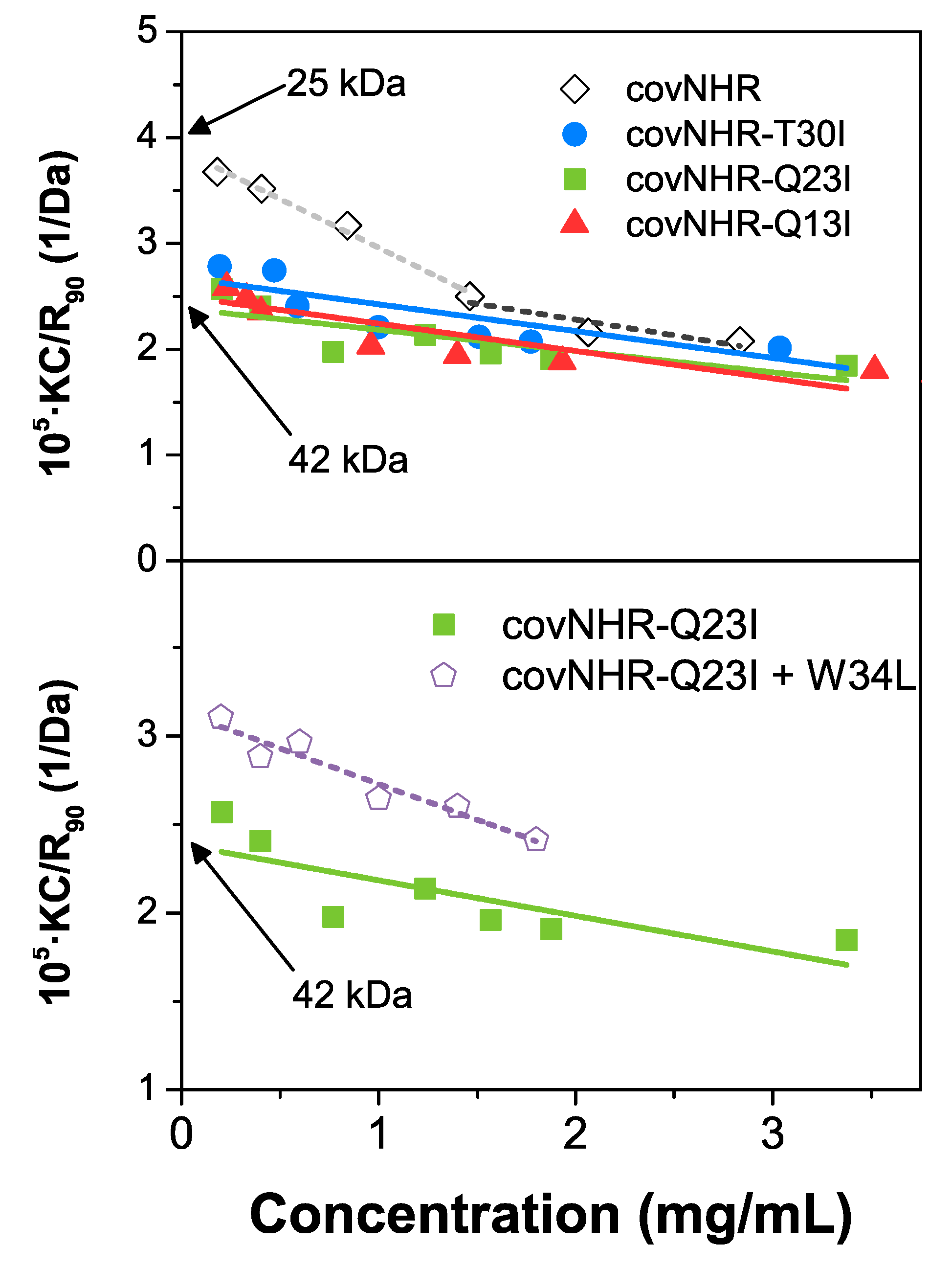 Biomolecules 11 00566 g005