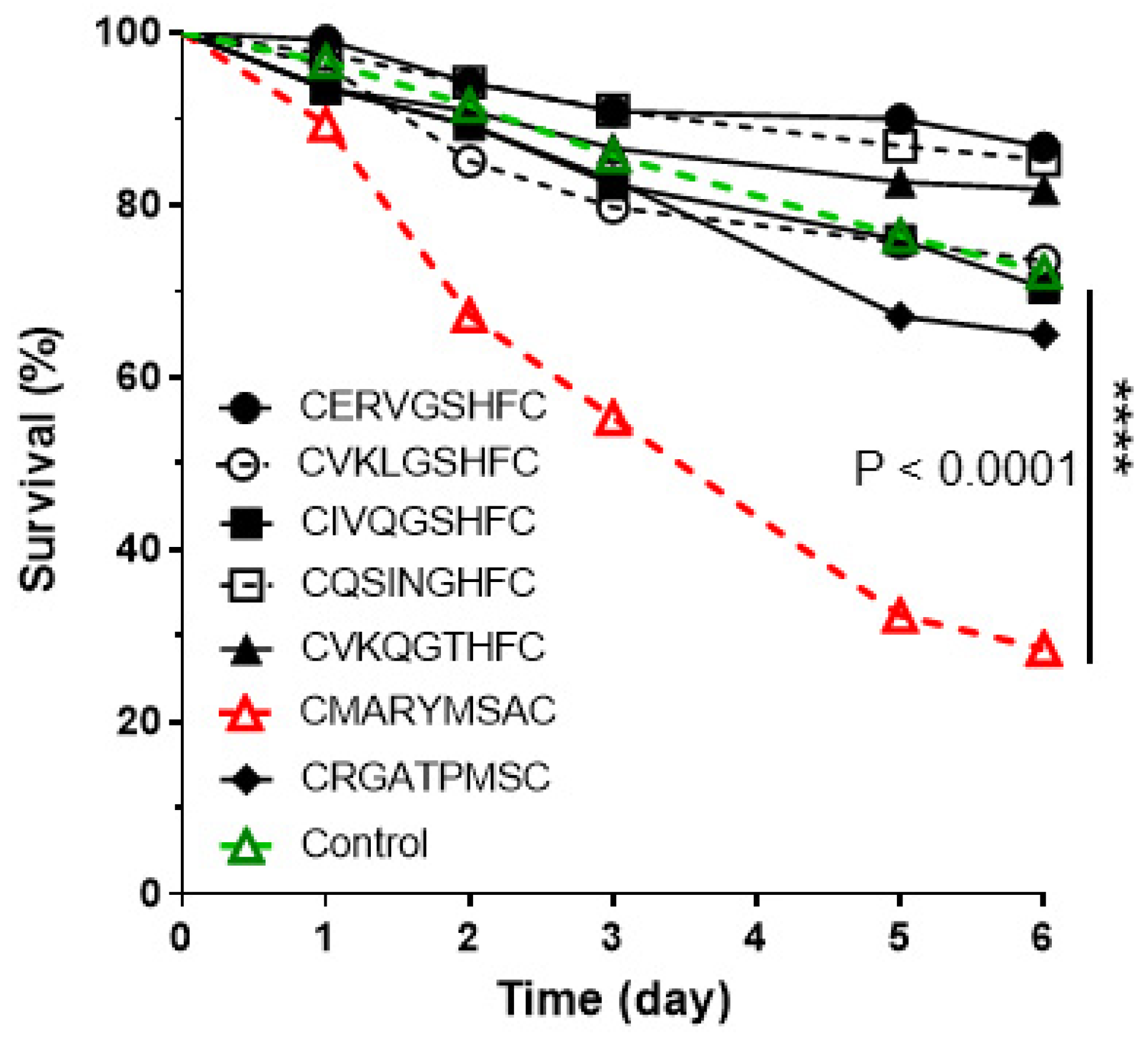 Biomolecules 11 00583 g004 Biomolecules 11 00583 g004