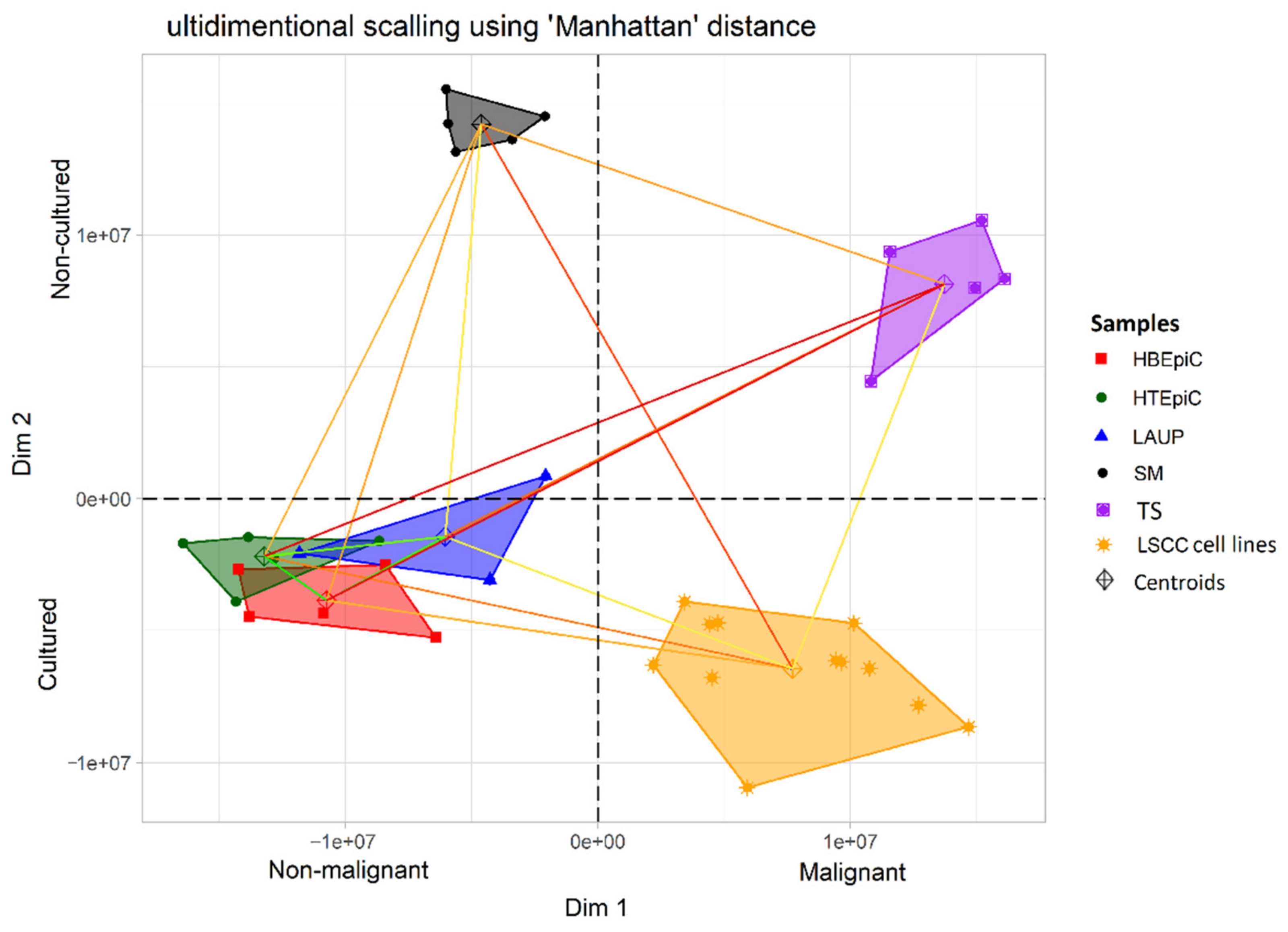 Biomolecules 11 00588 g001 Biomolecules 11 00588 g001